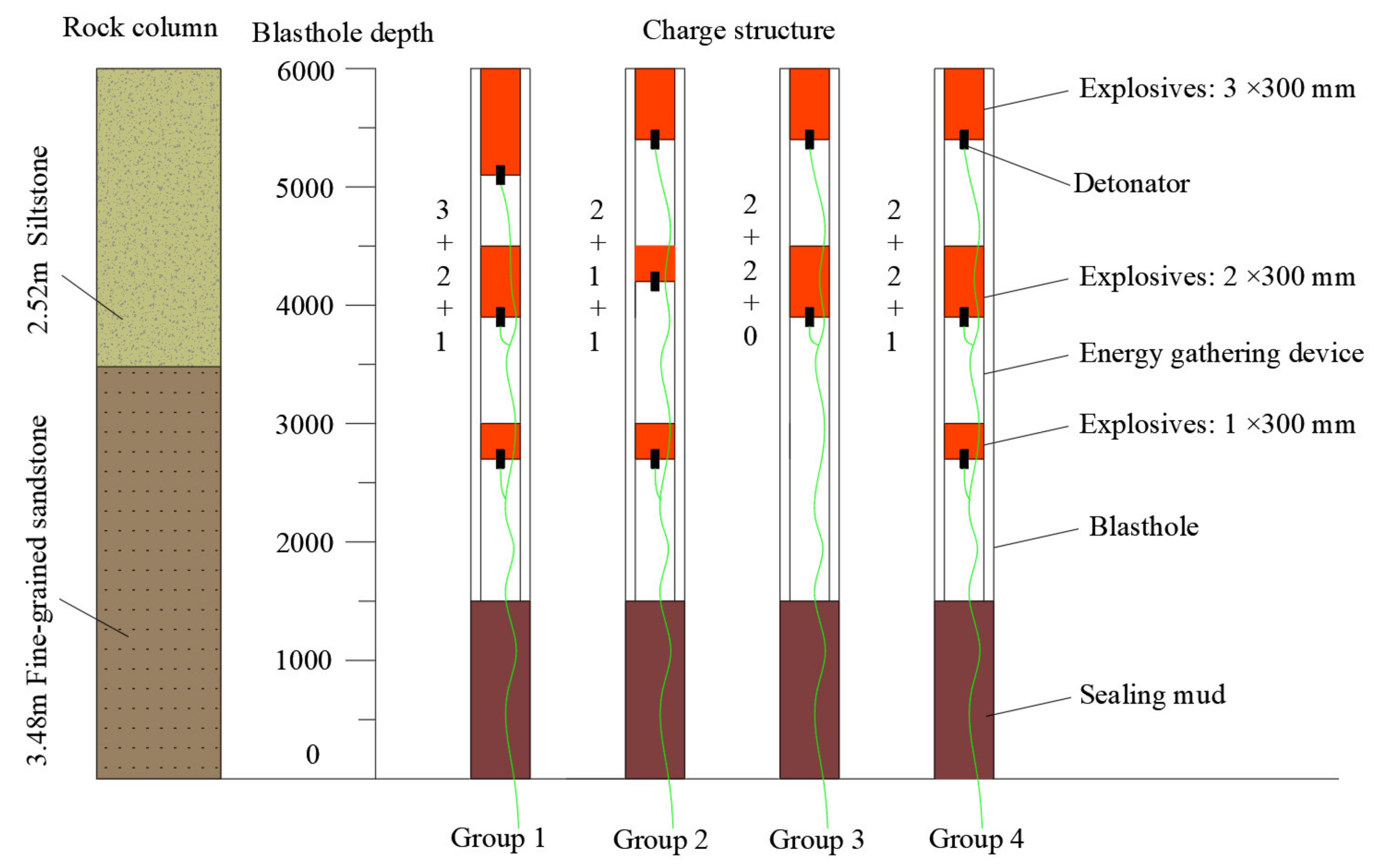 Applsci 11 07524 g015