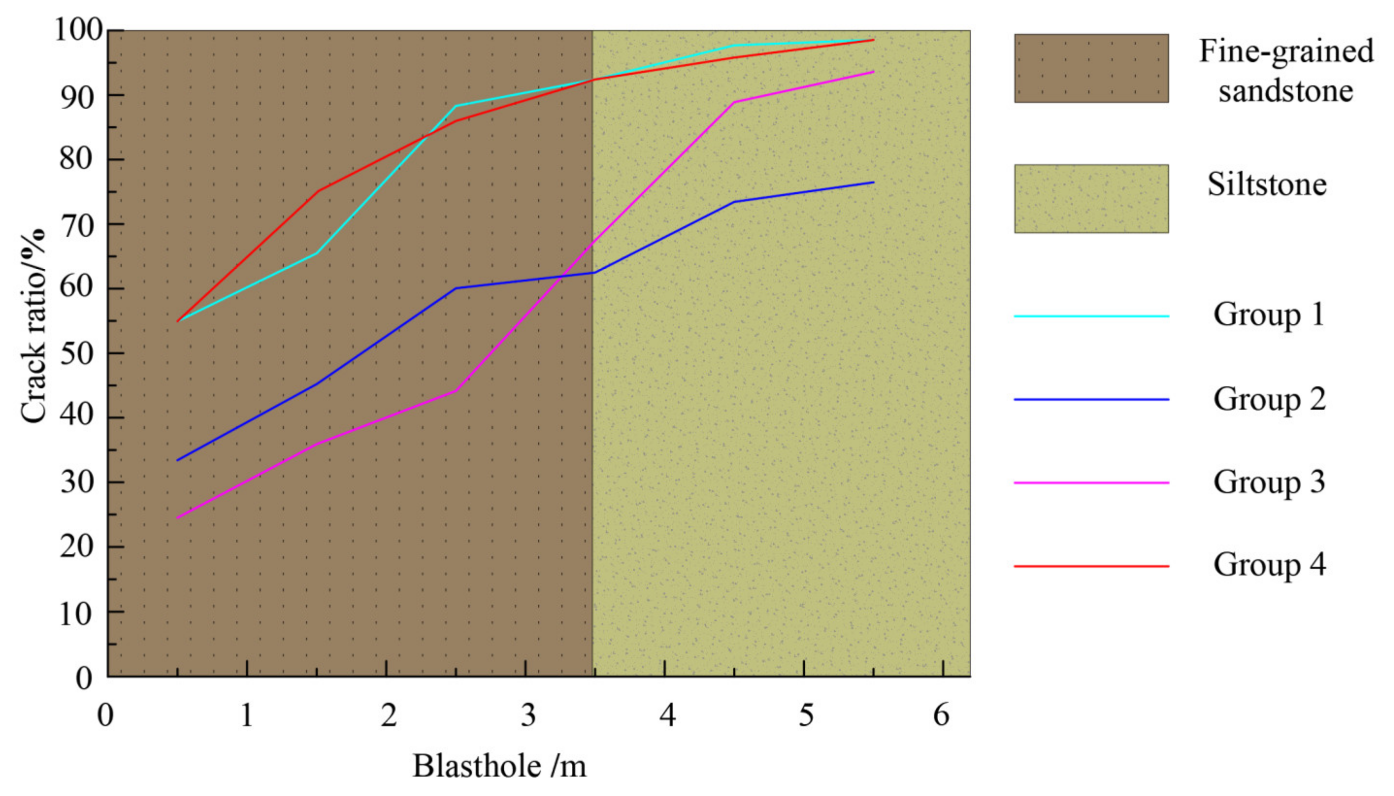 Applsci 11 07524 g019