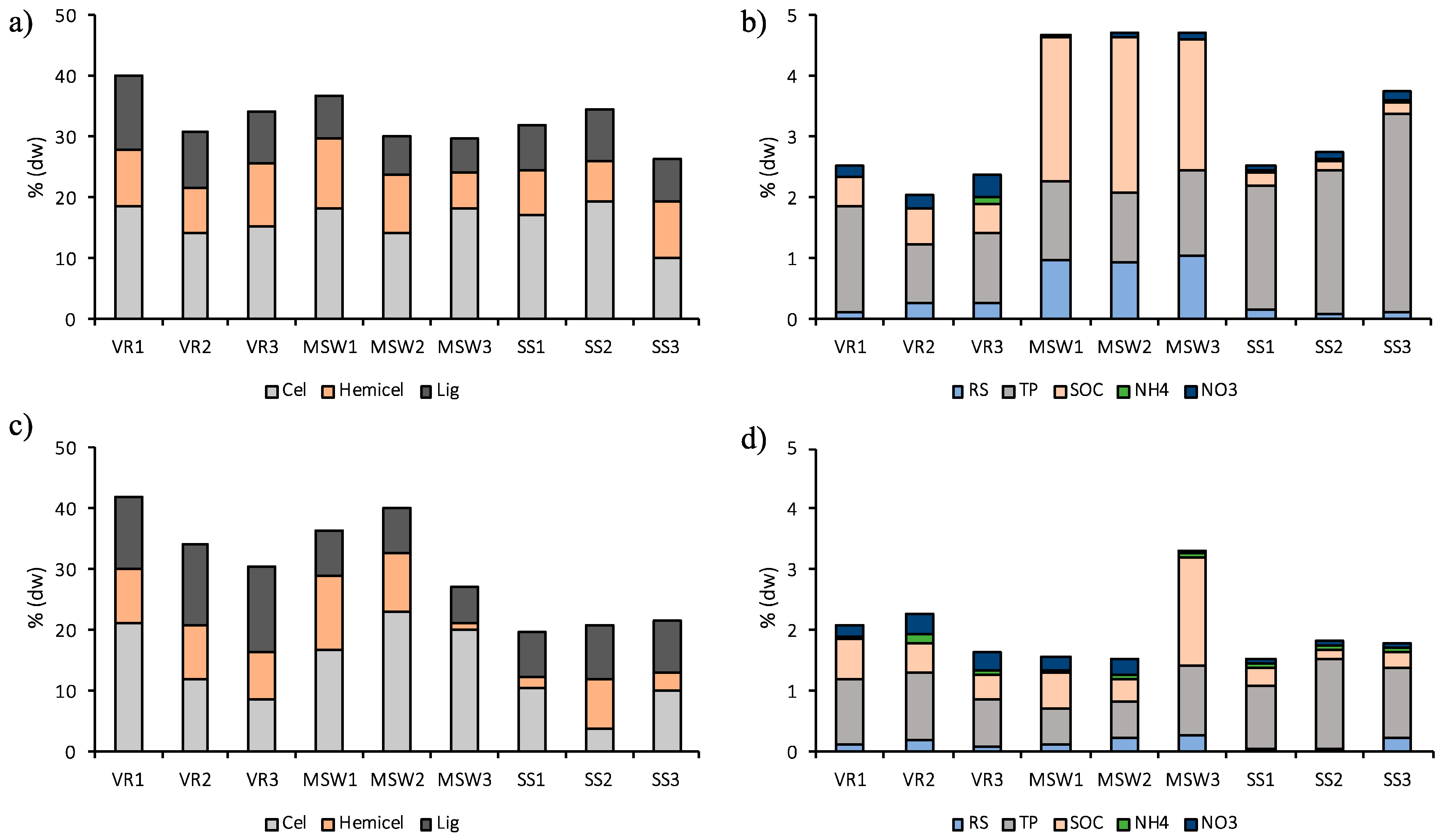 Applsci 11 07525 g001 550
