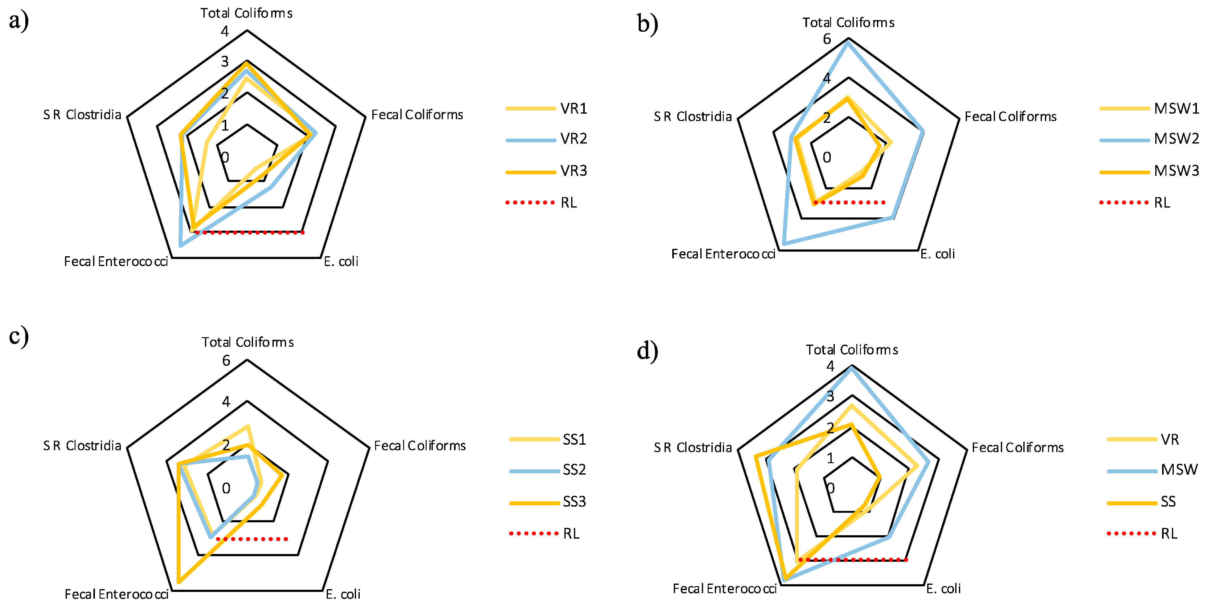 Applsci 11 07525 g003 550