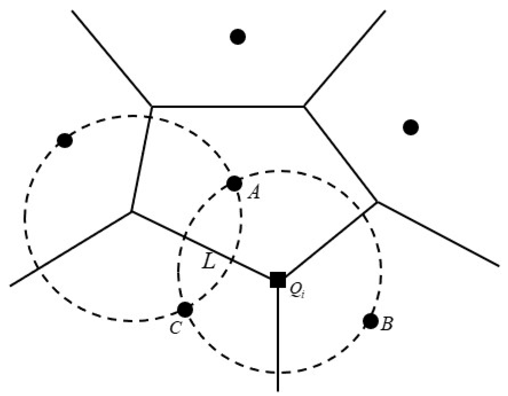 Applsci 11 07526 g002 550