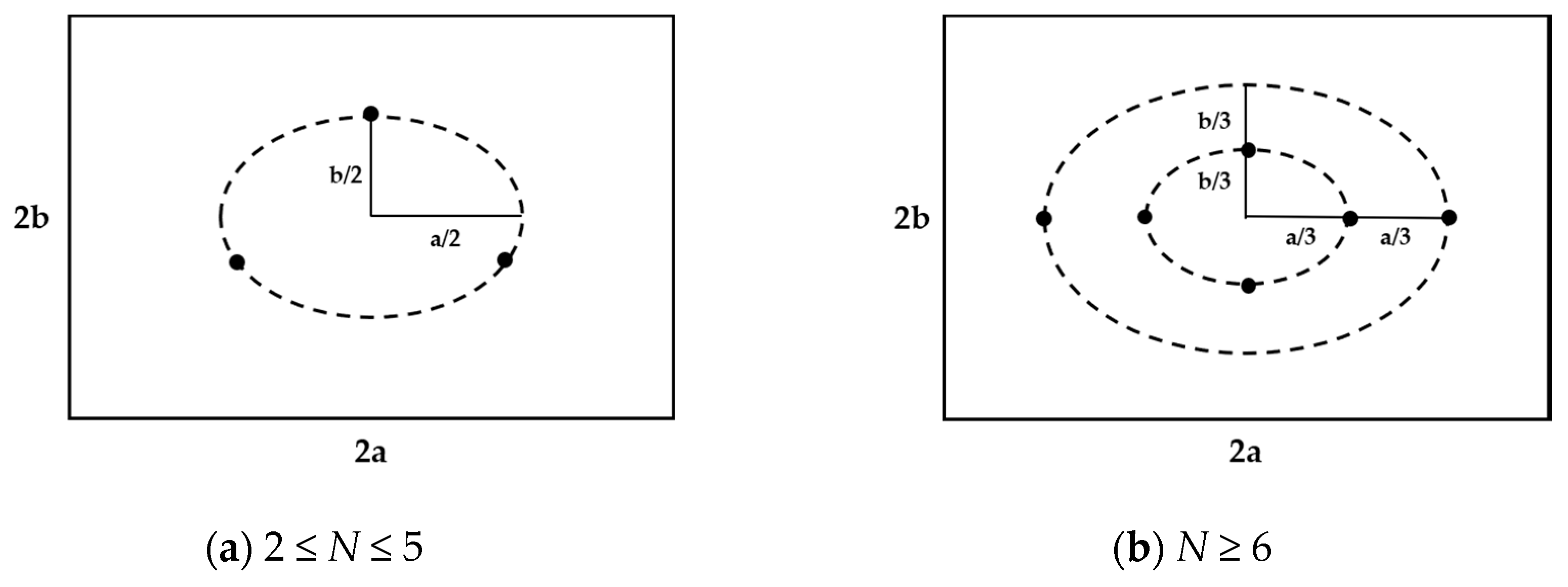 Applsci 11 07526 g003 550