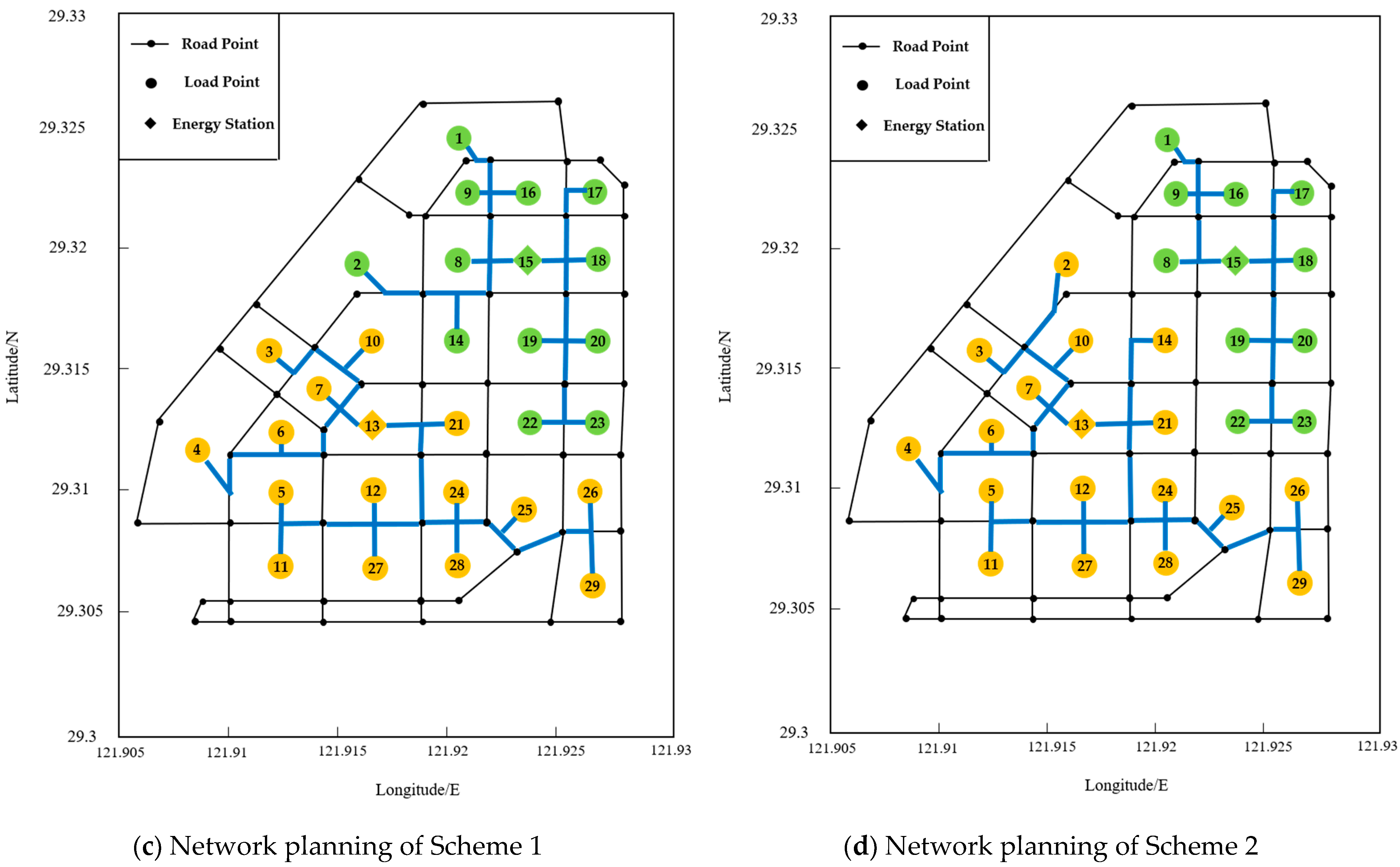 Applsci 11 07526 g005b 550