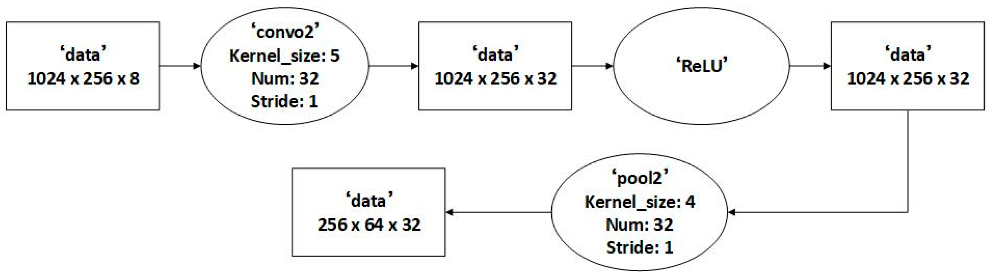 Applsci 11 07530 g006 550
