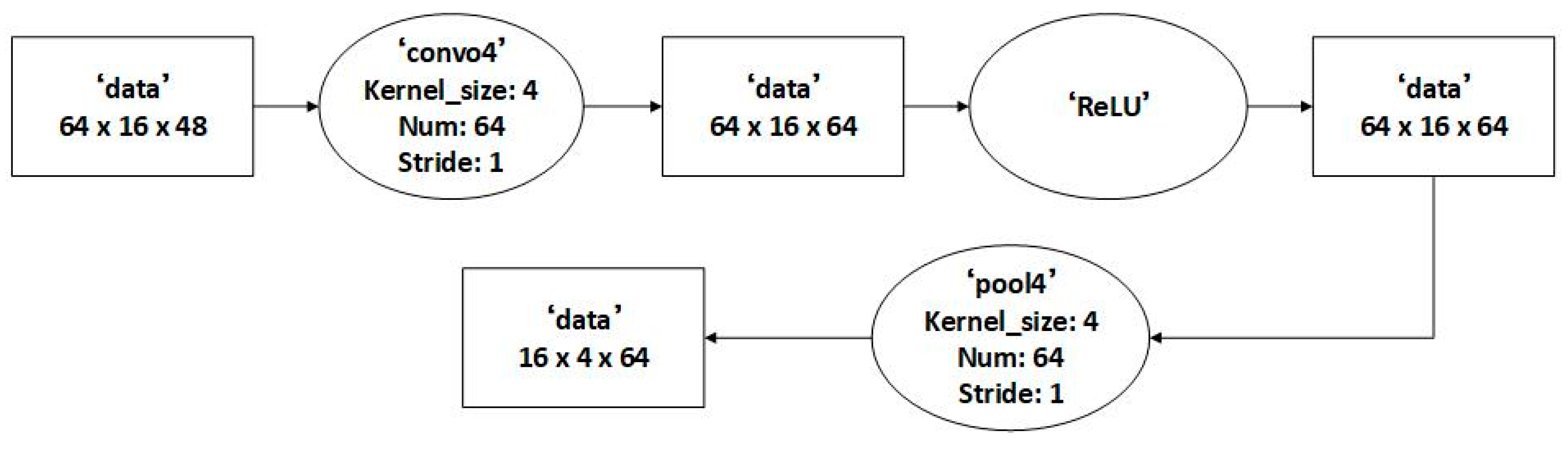 Applsci 11 07530 g008 550