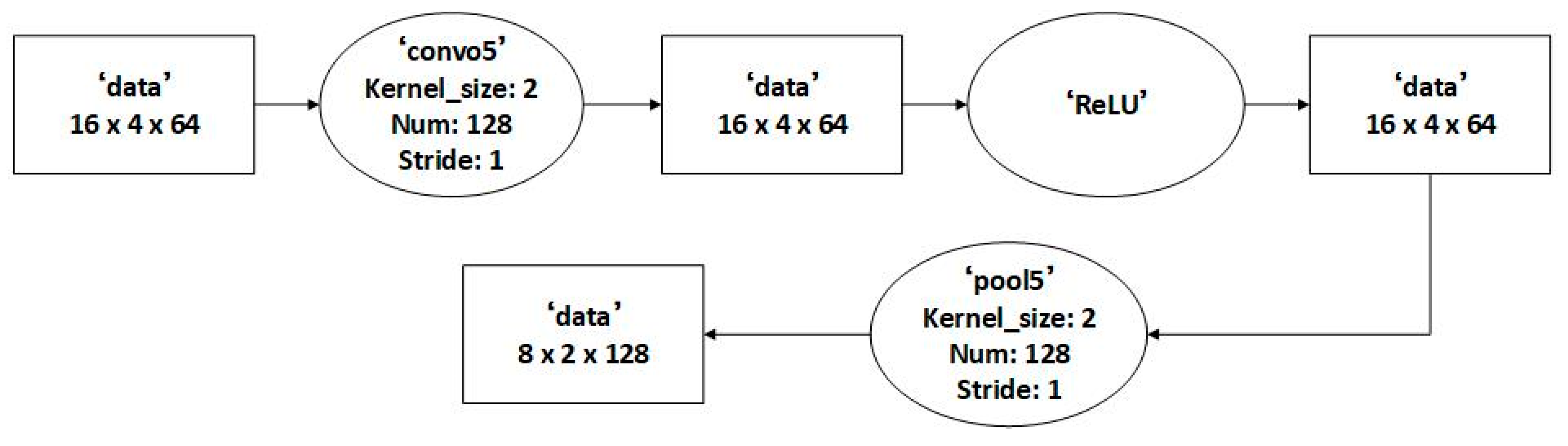 Applsci 11 07530 g009 550