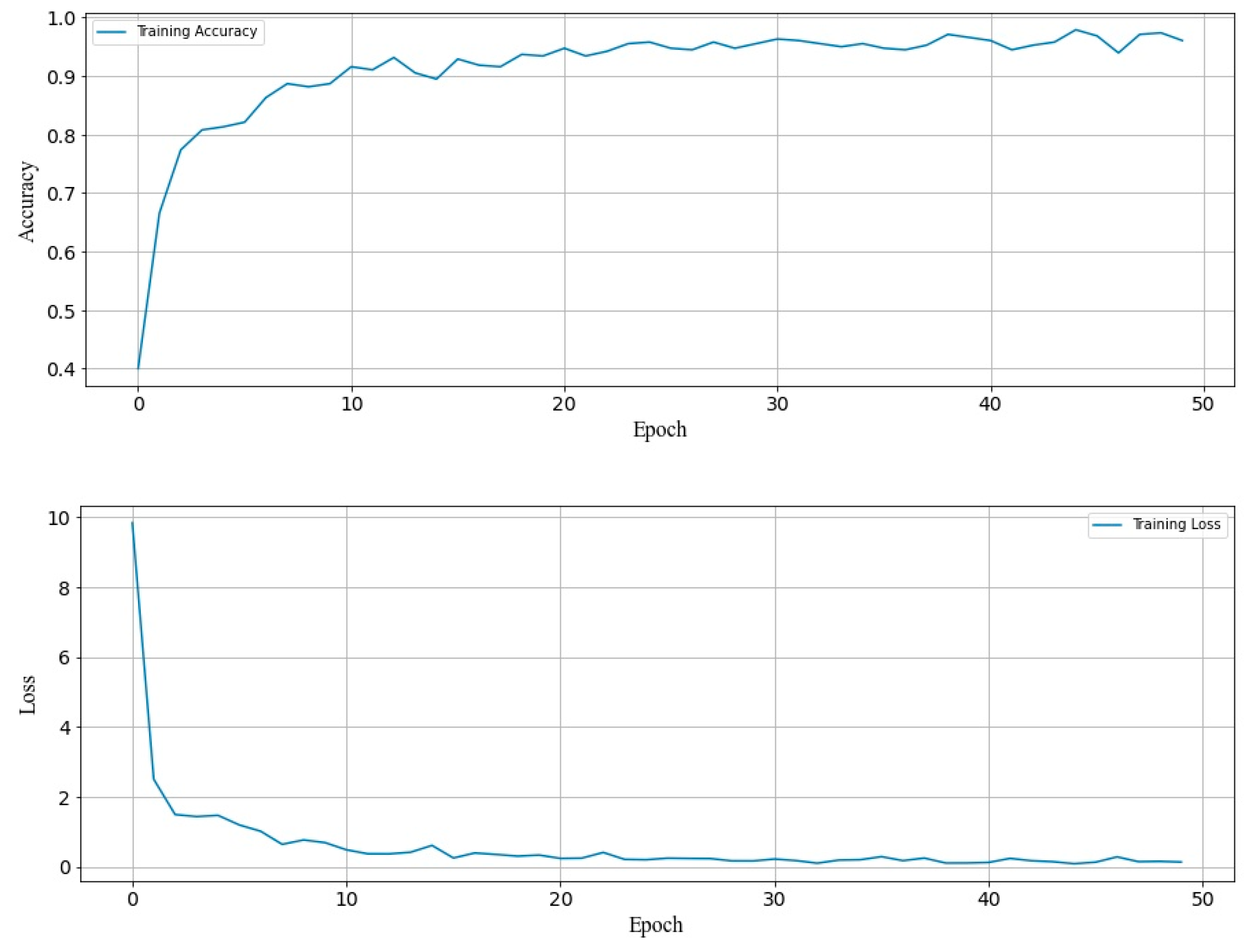 Applsci 11 07530 g013 550