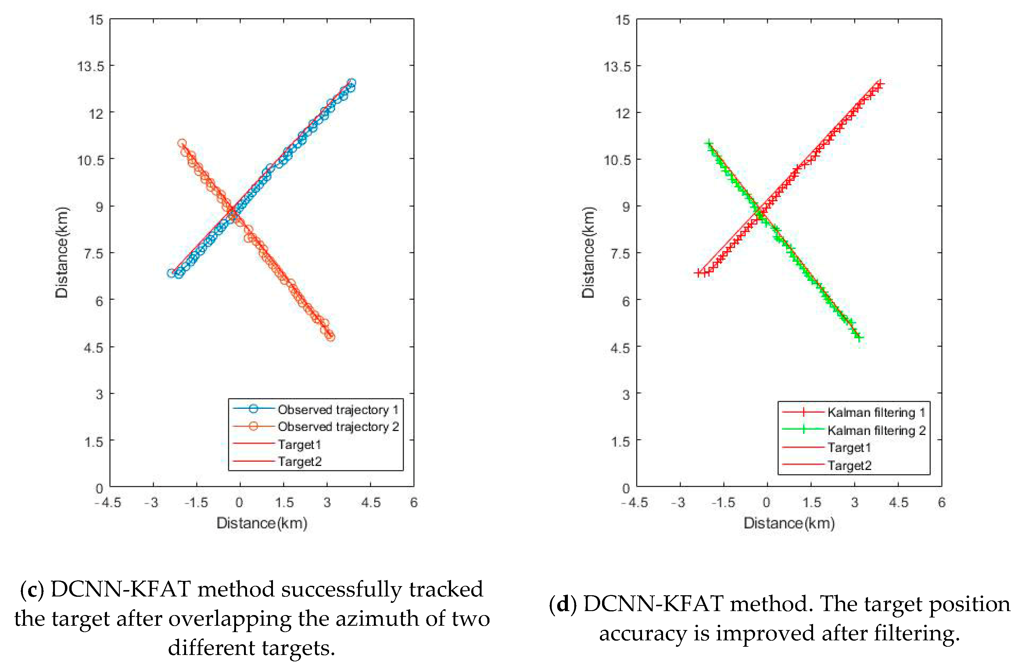 Applsci 11 07530 g016b 550