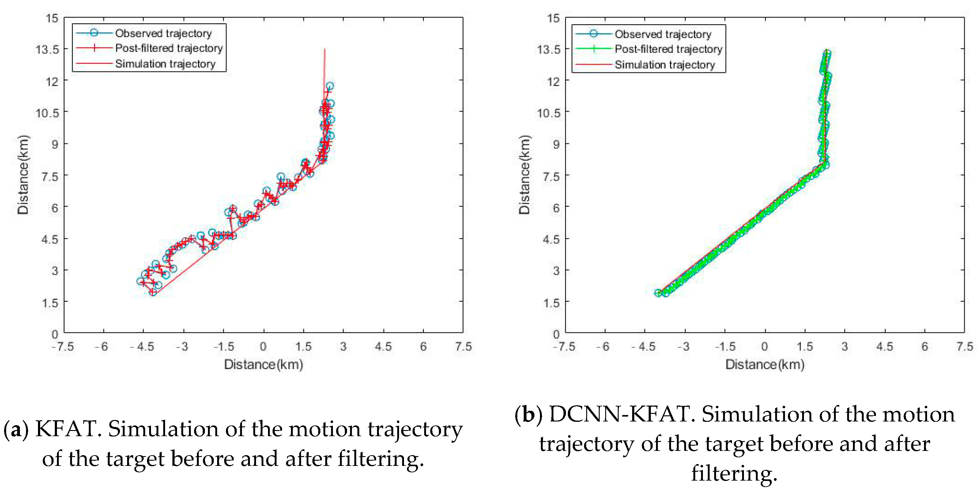 Applsci 11 07530 g018 550