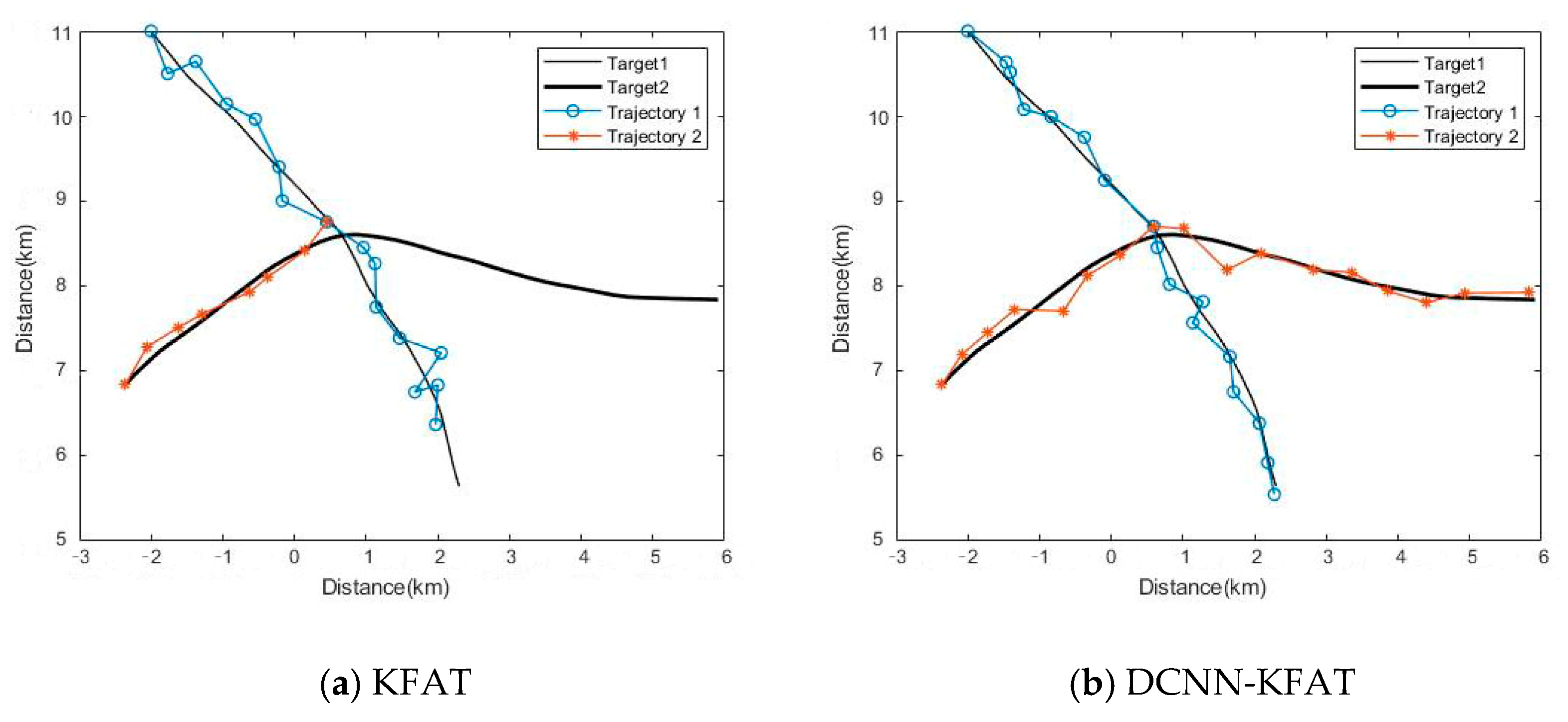 Applsci 11 07530 g022 550