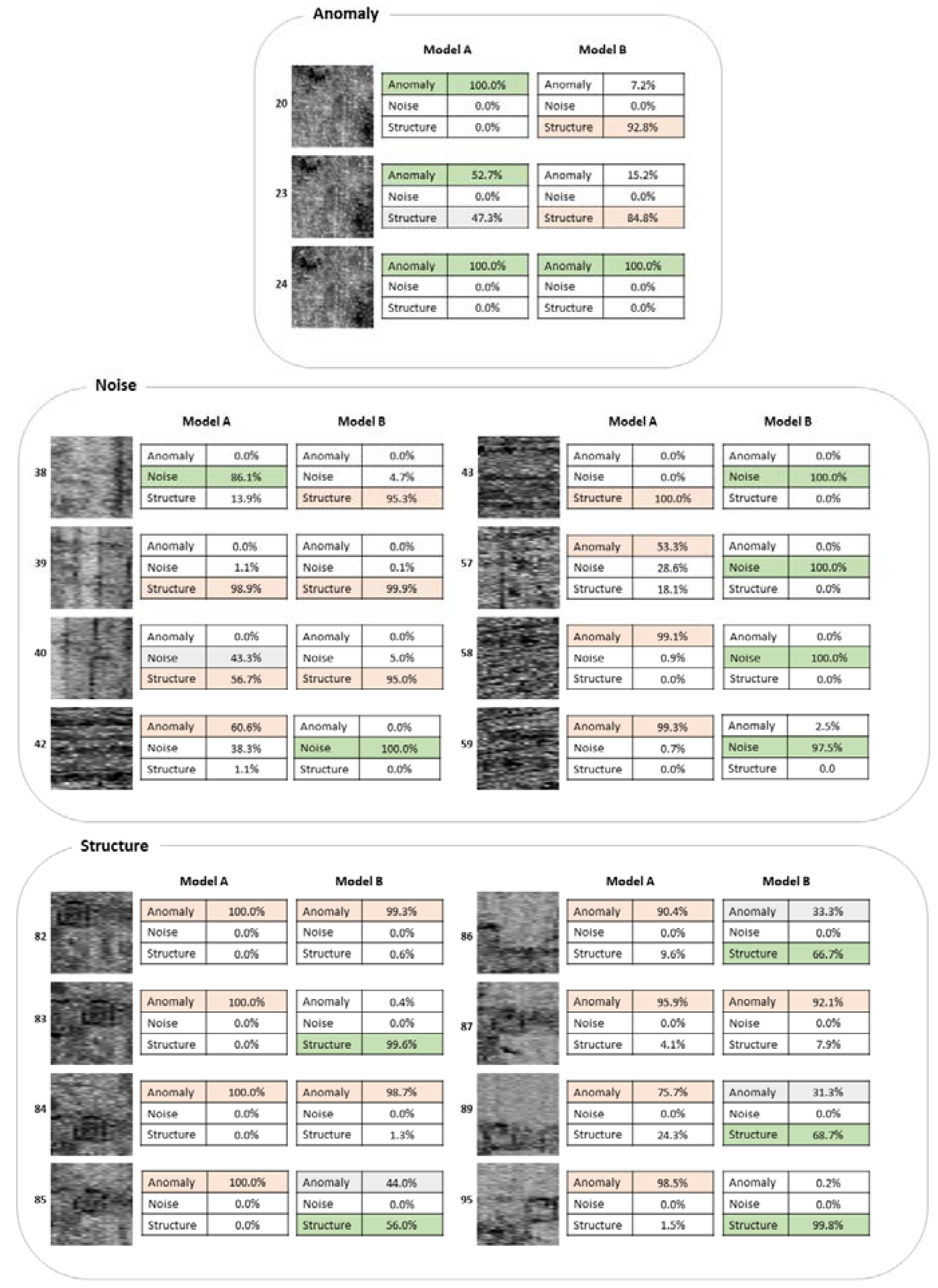 Applsci 11 07531 g005 550