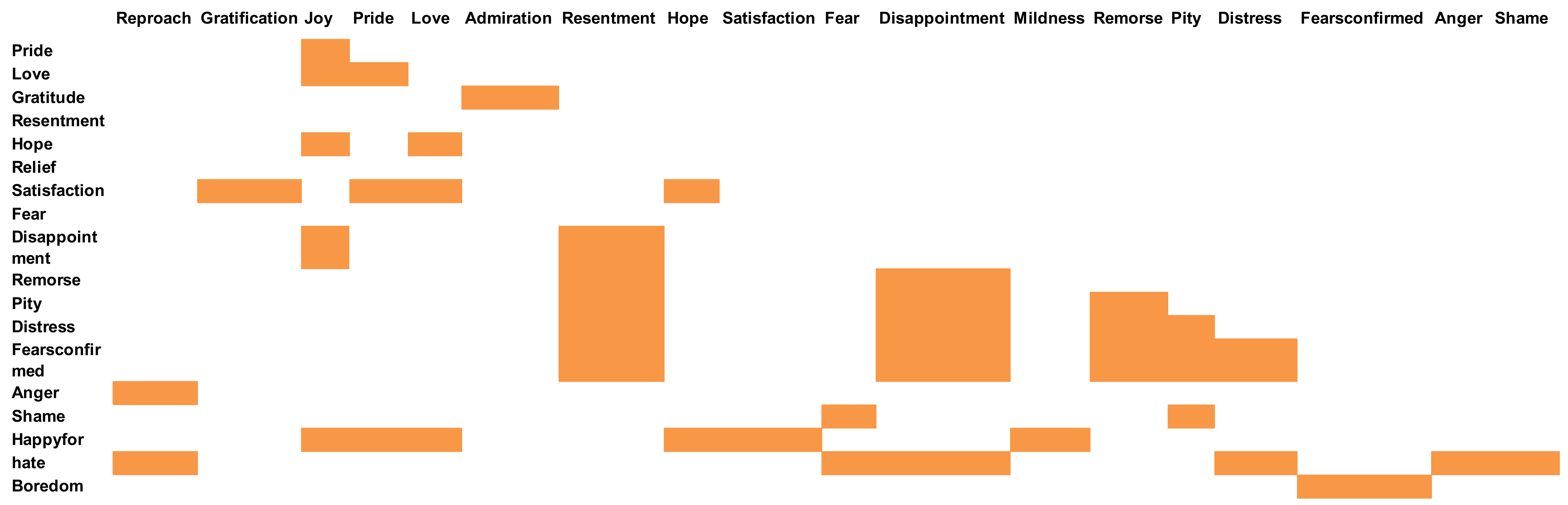 Applsci 11 07532 g001 Applsci 11 07532 g001