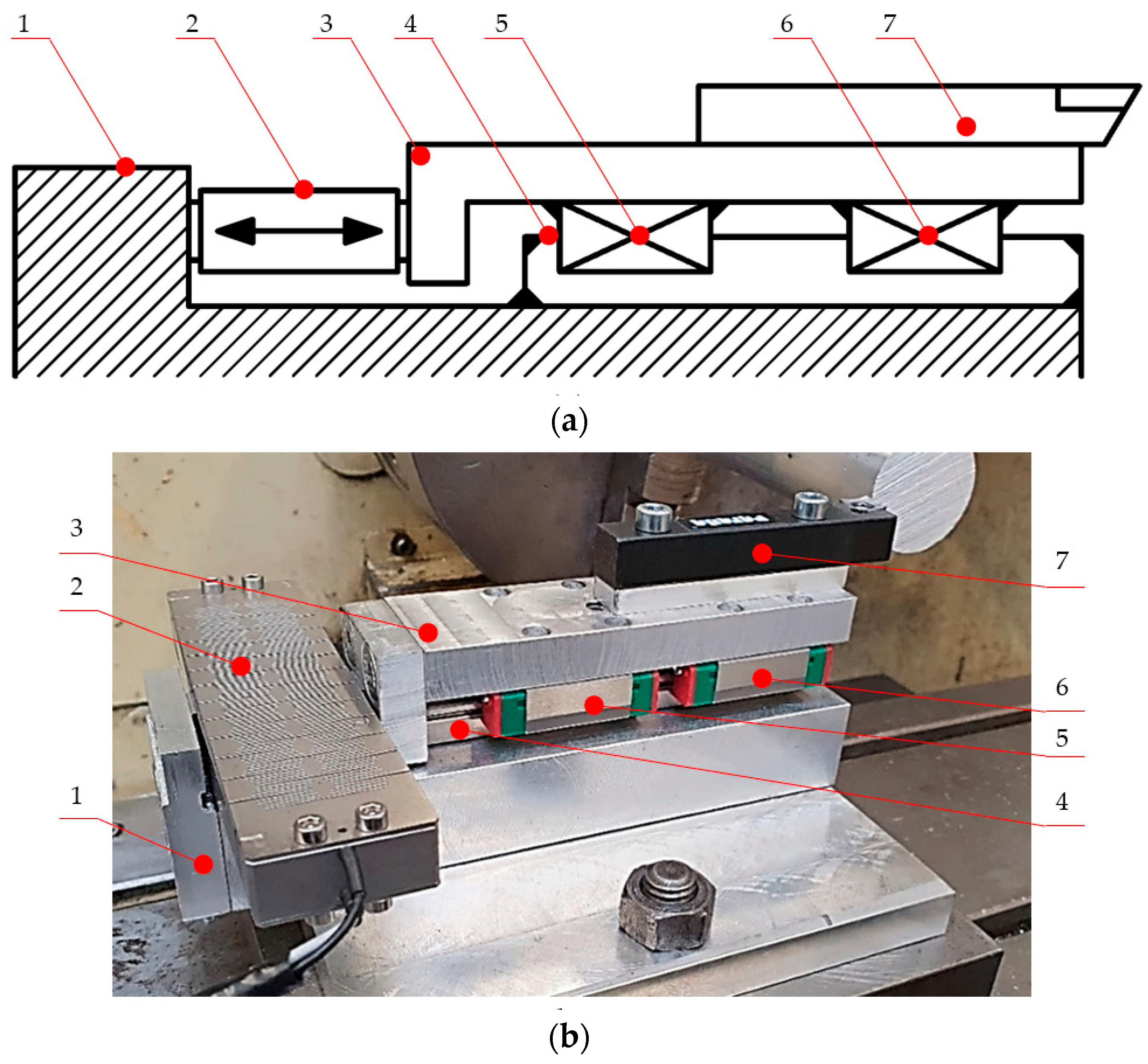 Applsci 11 07533 g001