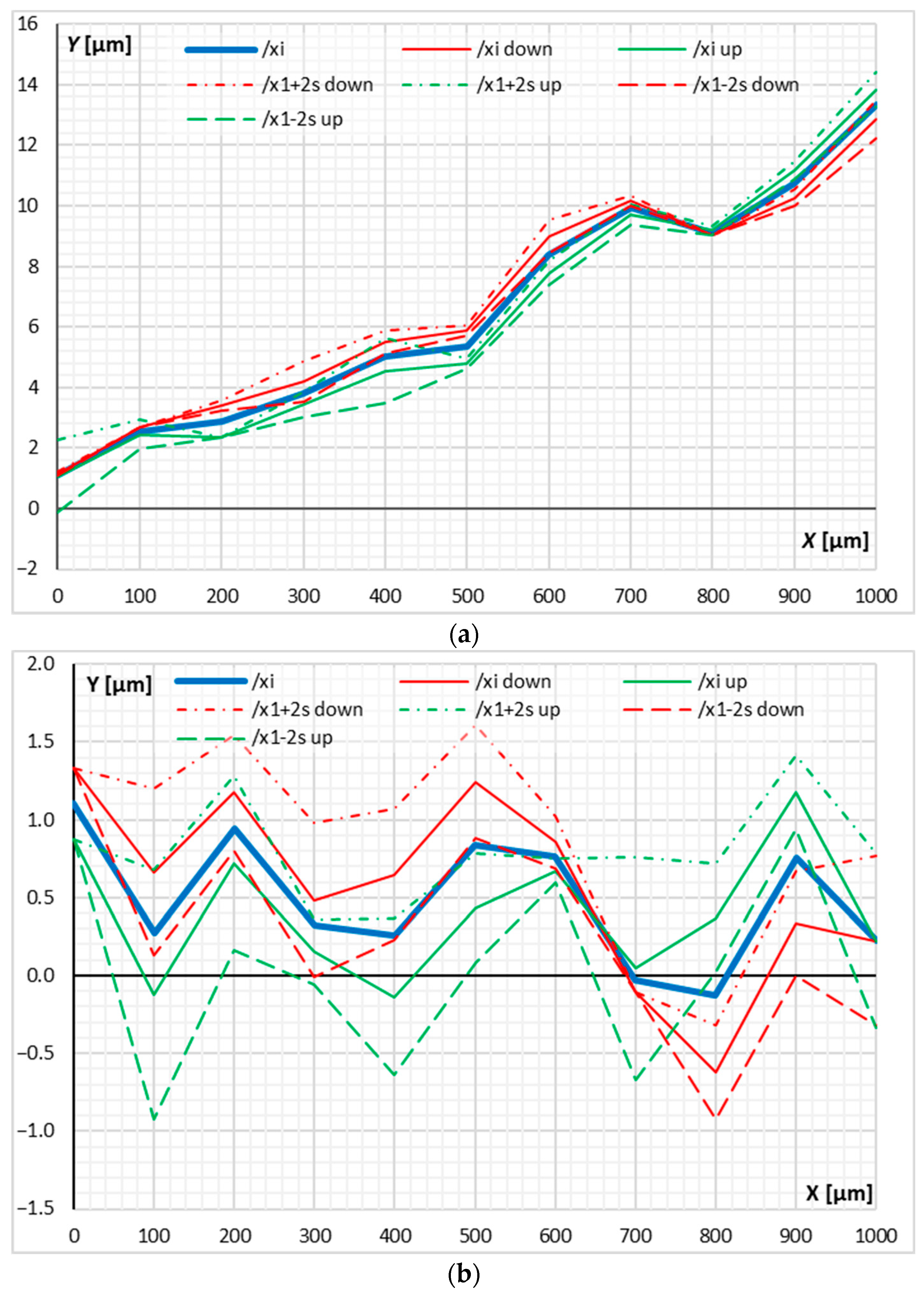 Applsci 11 07533 g003