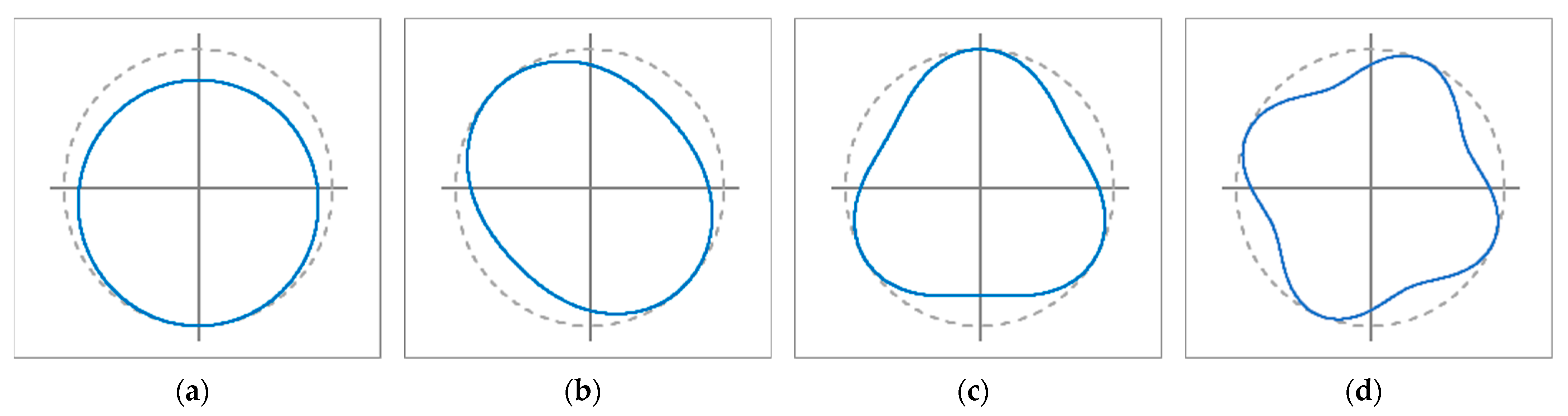 Applsci 11 07533 g005
