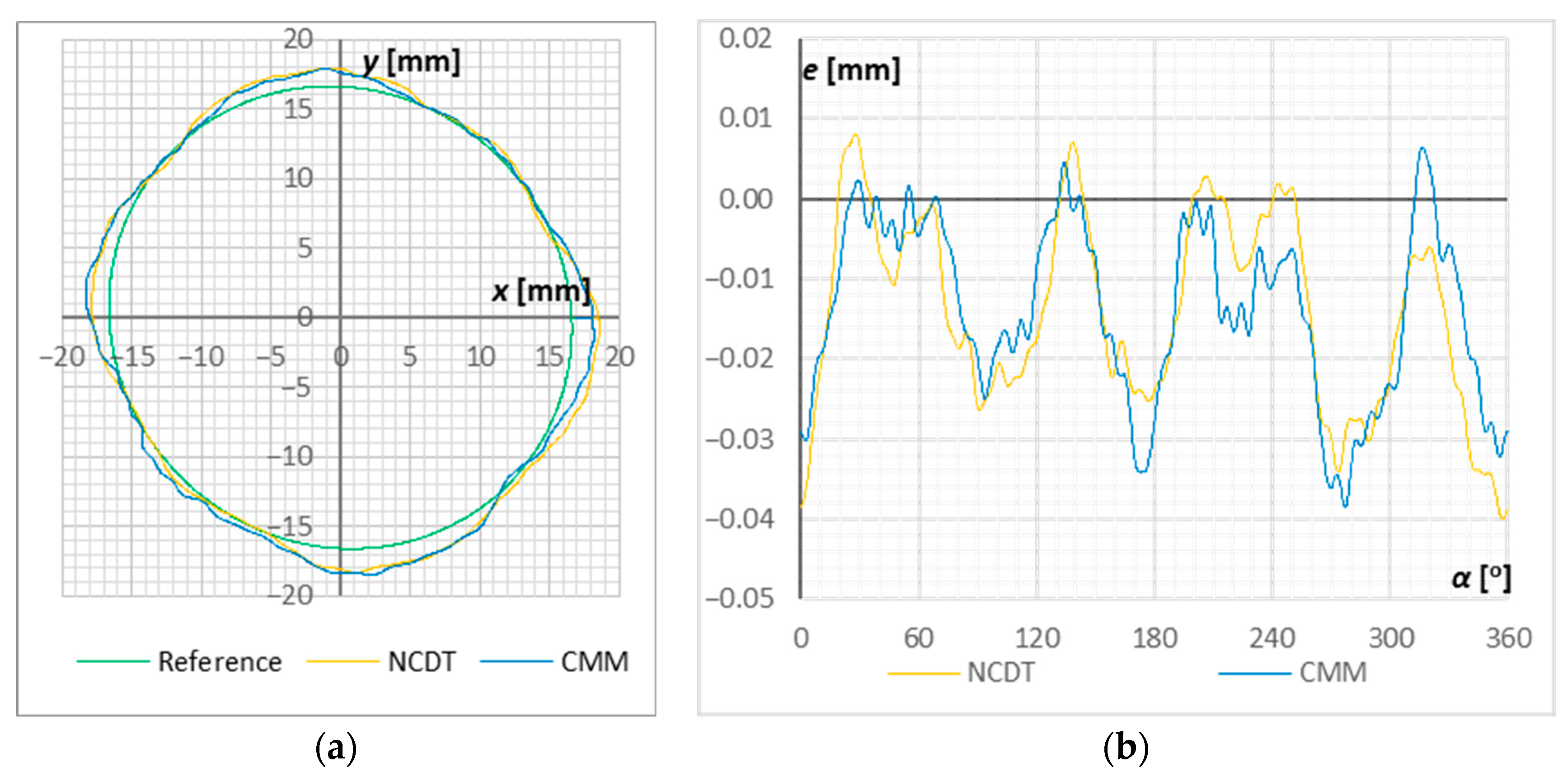 Applsci 11 07533 g009