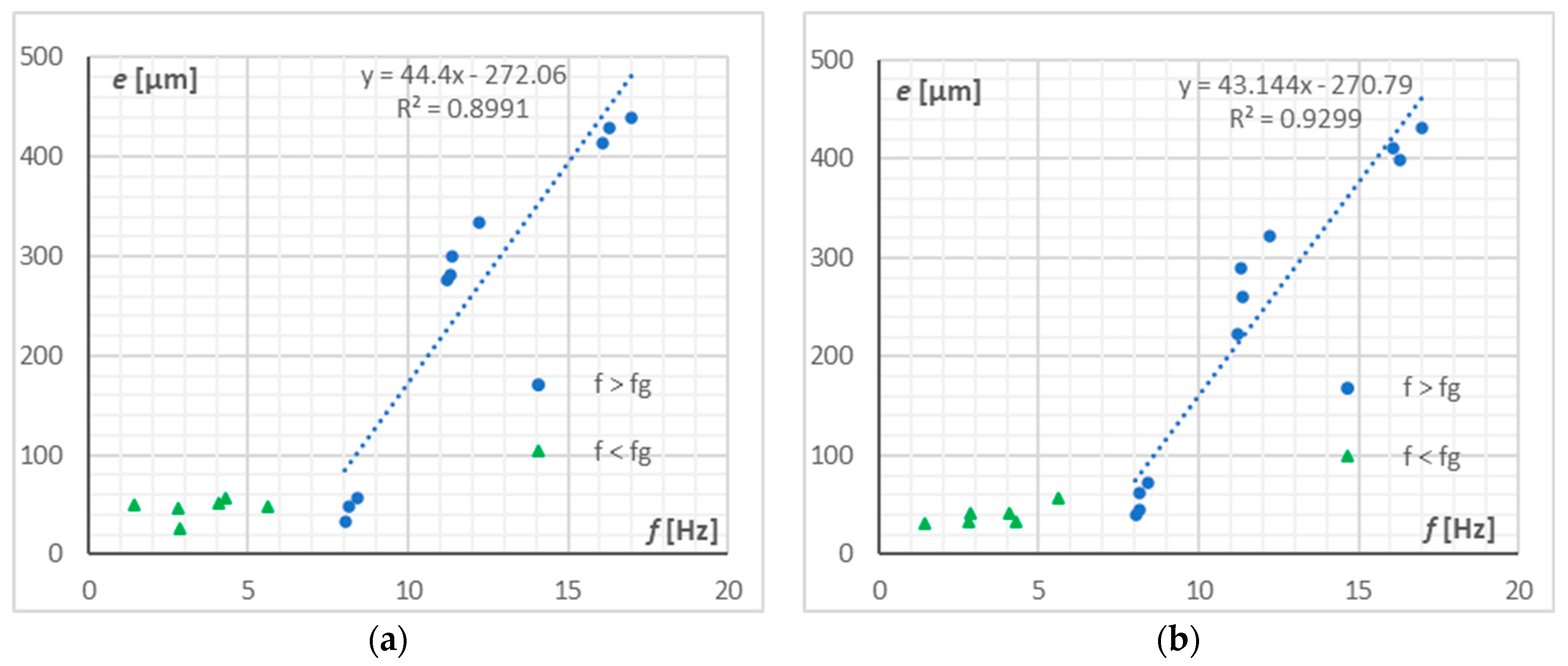 Applsci 11 07533 g012