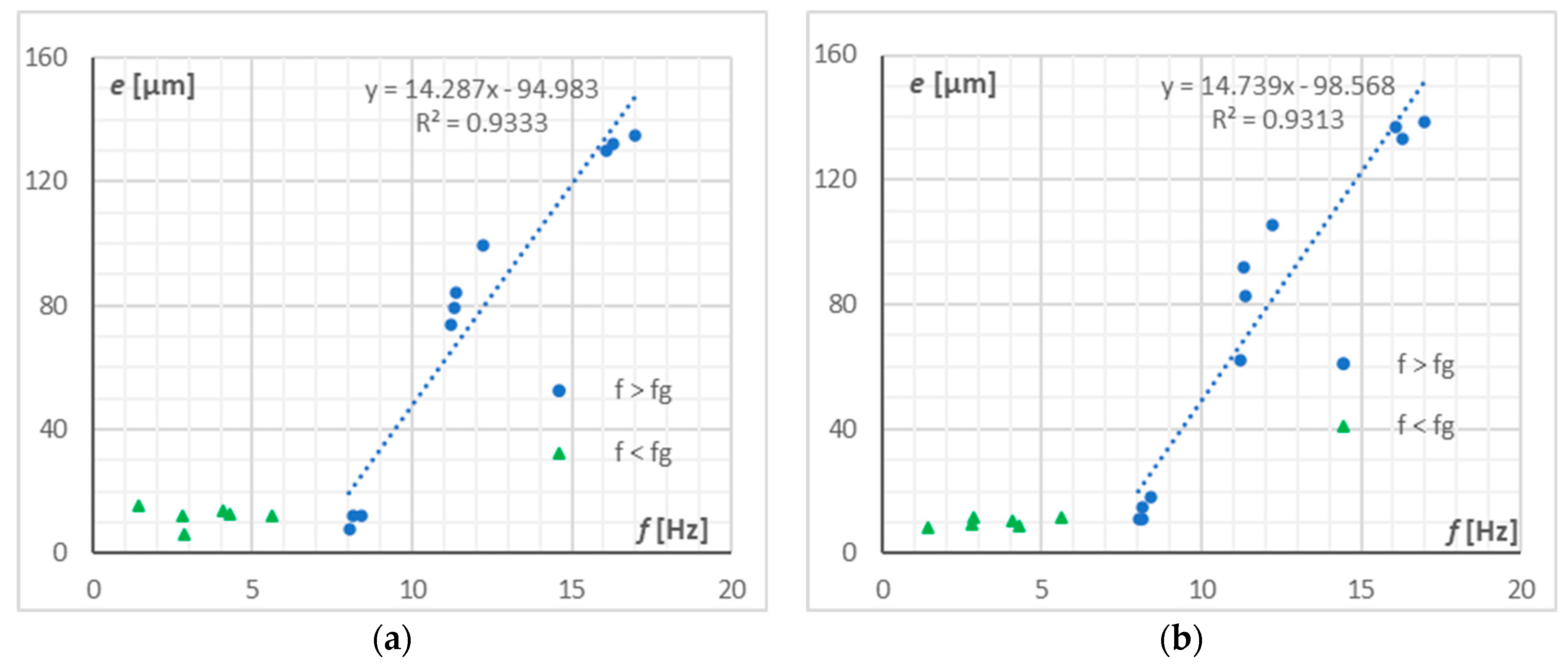 Applsci 11 07533 g013