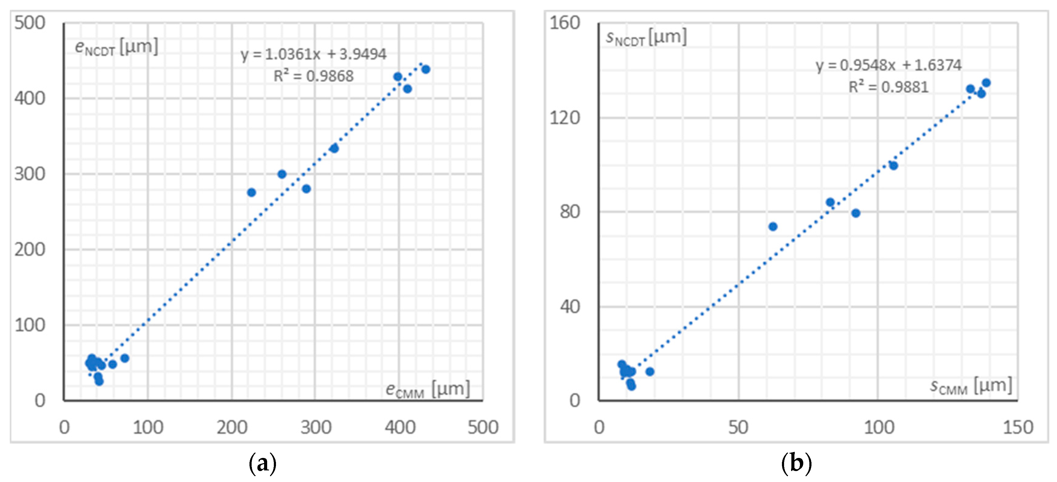 Applsci 11 07533 g014