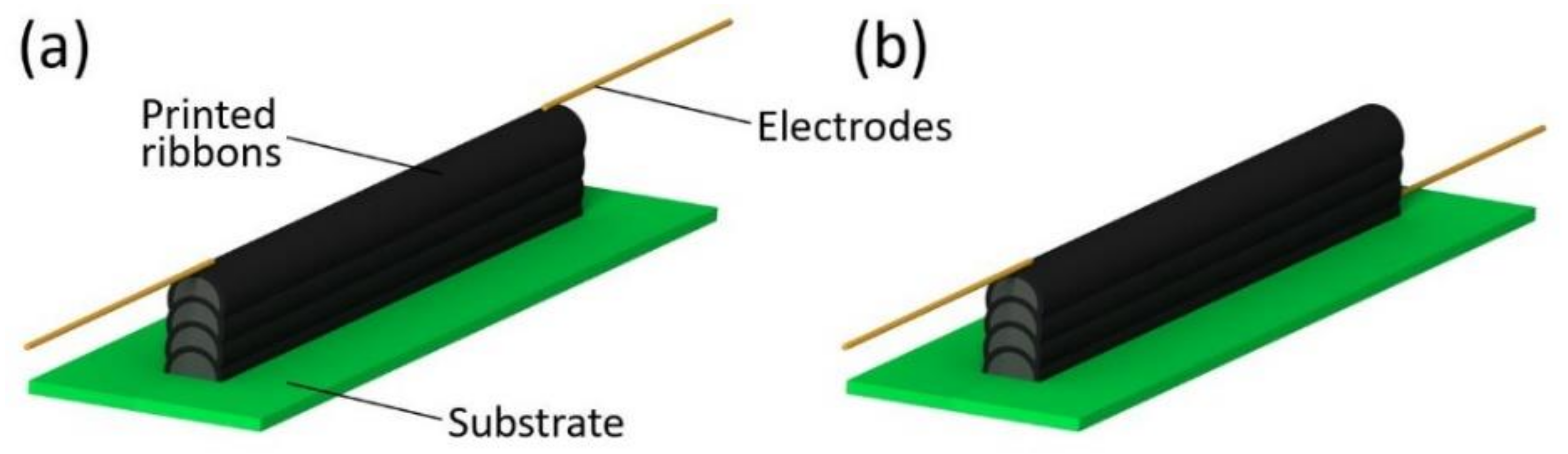 Applsci 11 07534 g003