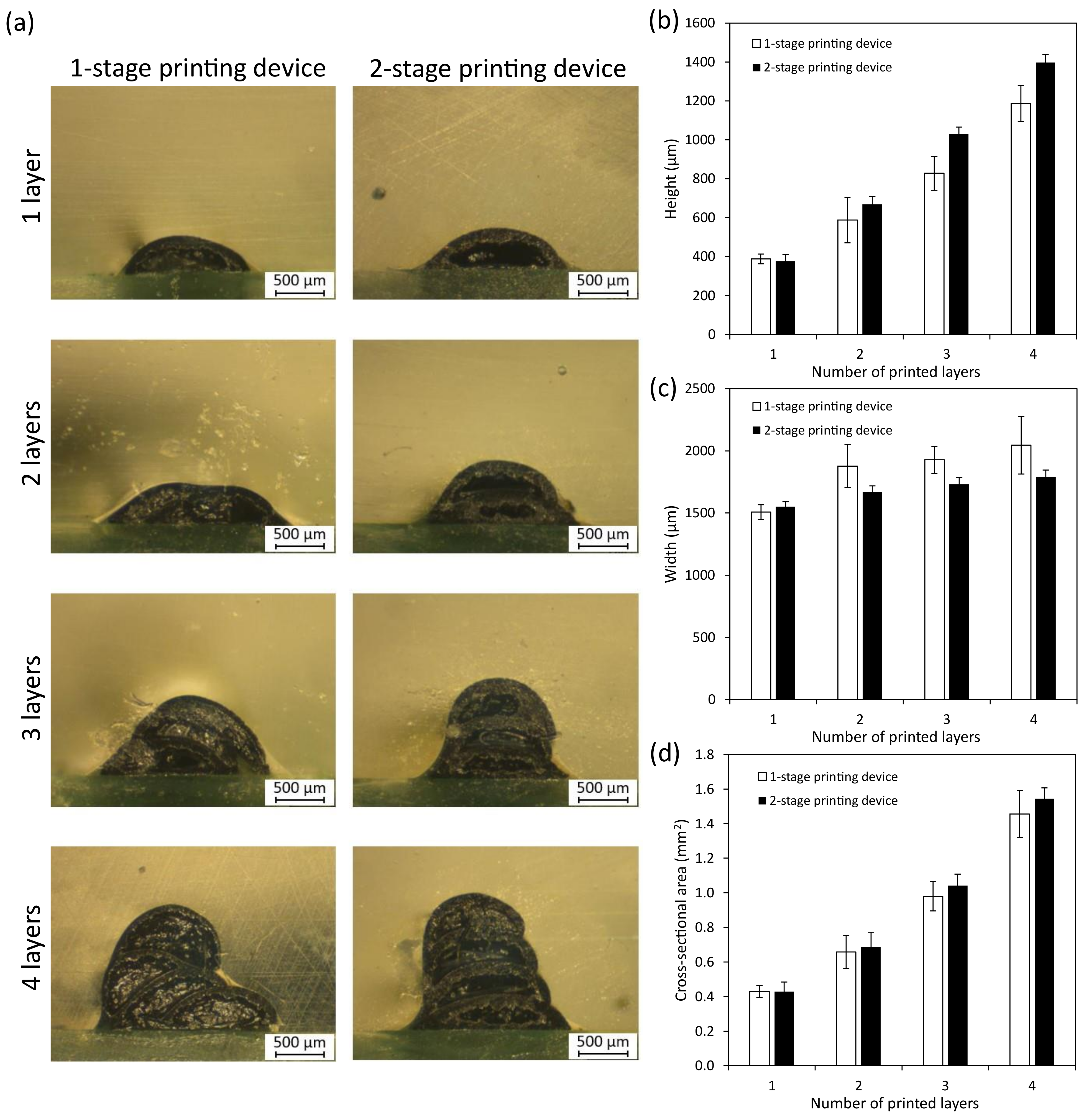 Applsci 11 07534 g005