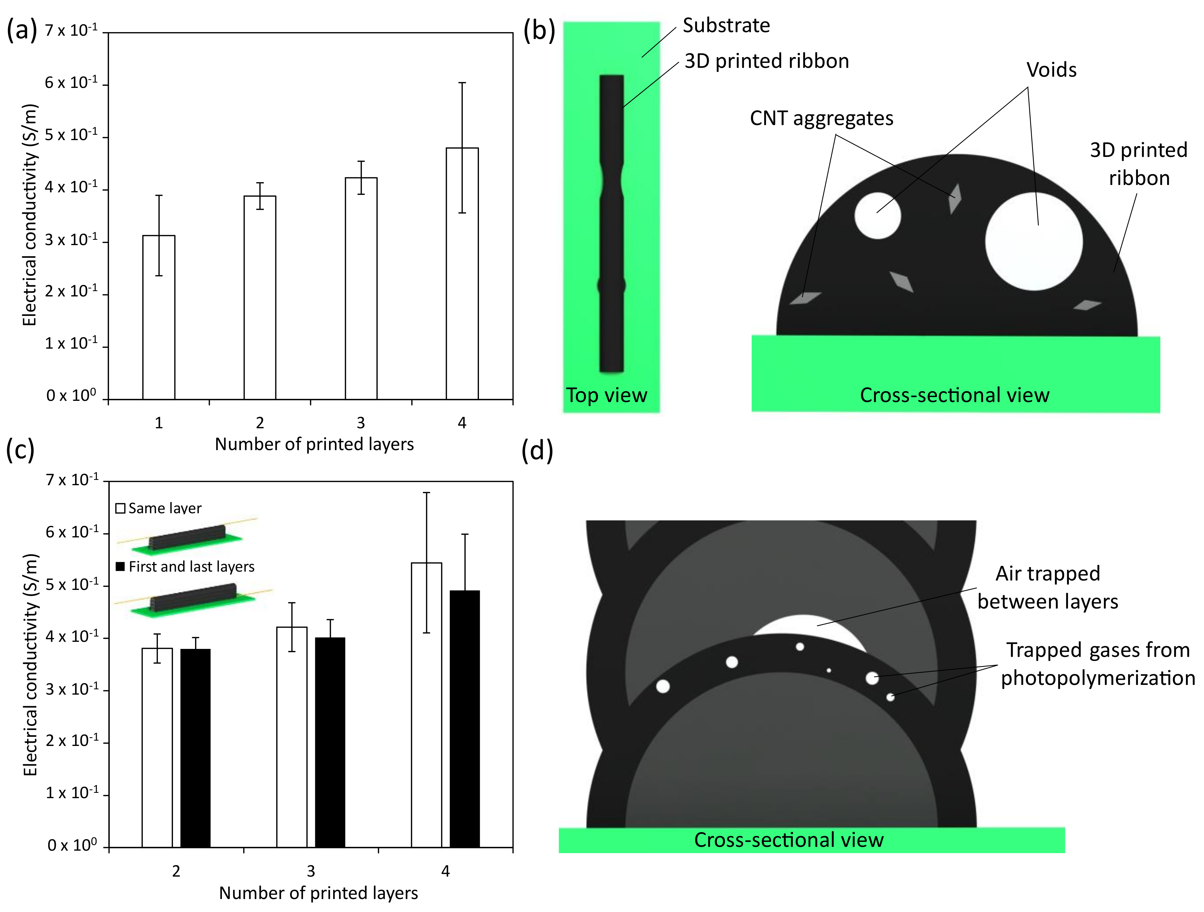 Applsci 11 07534 g006