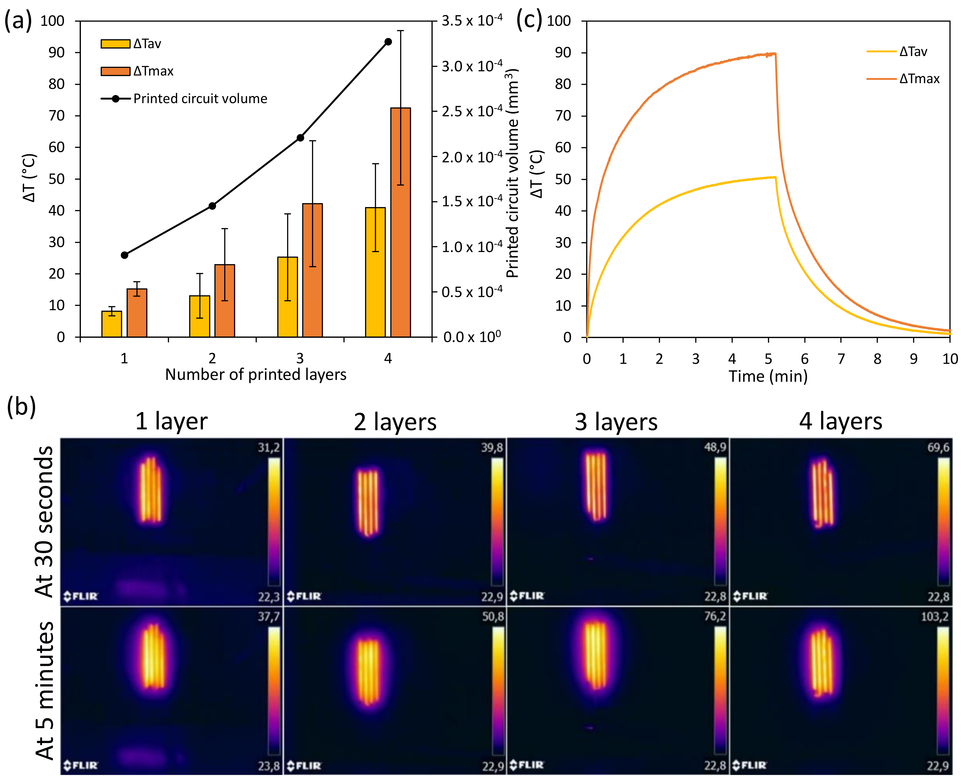 Applsci 11 07534 g007