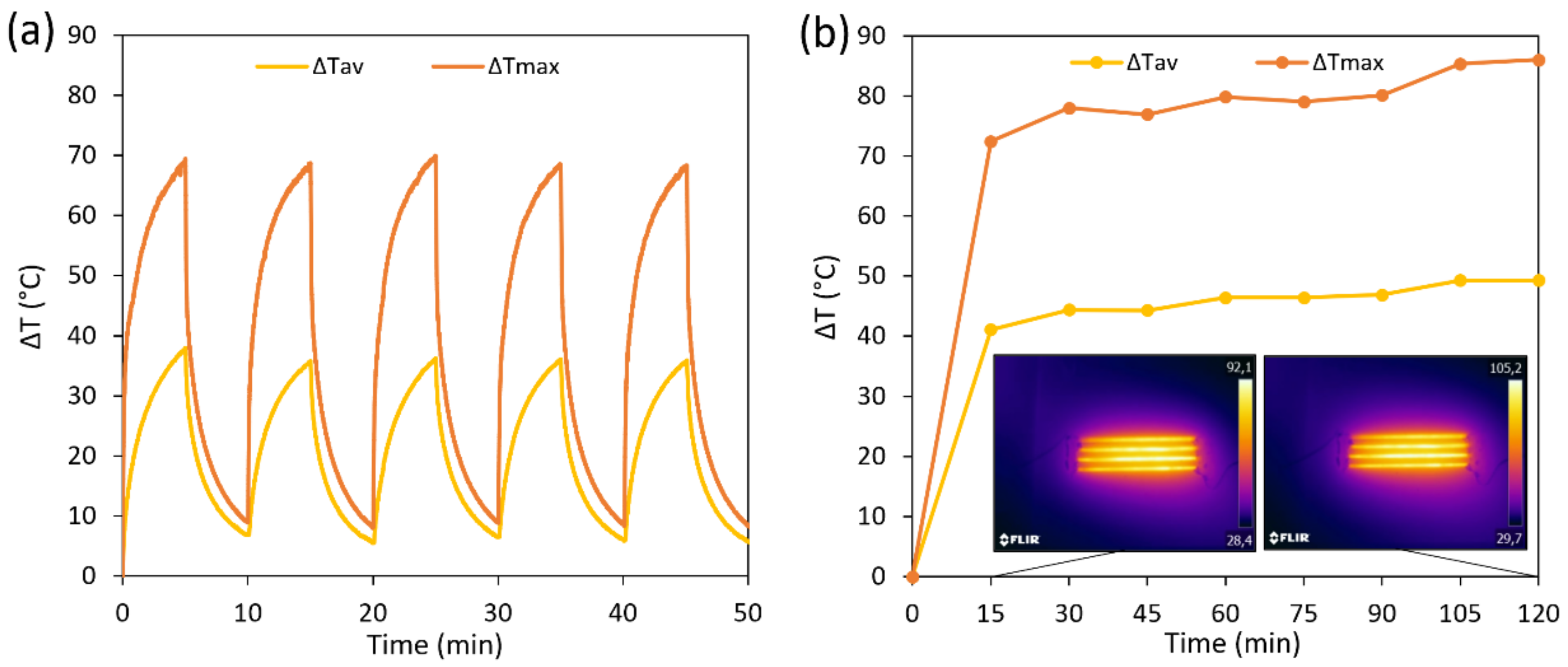 Applsci 11 07534 g008
