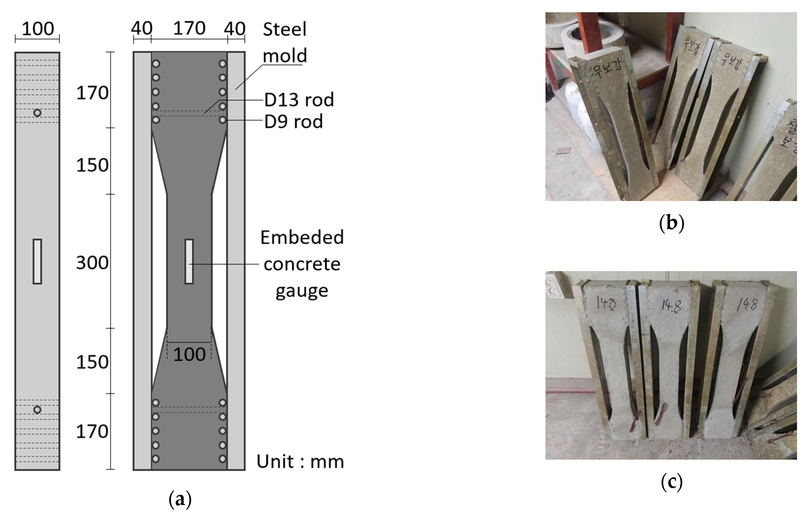 Applsci 11 07537 g001 550
