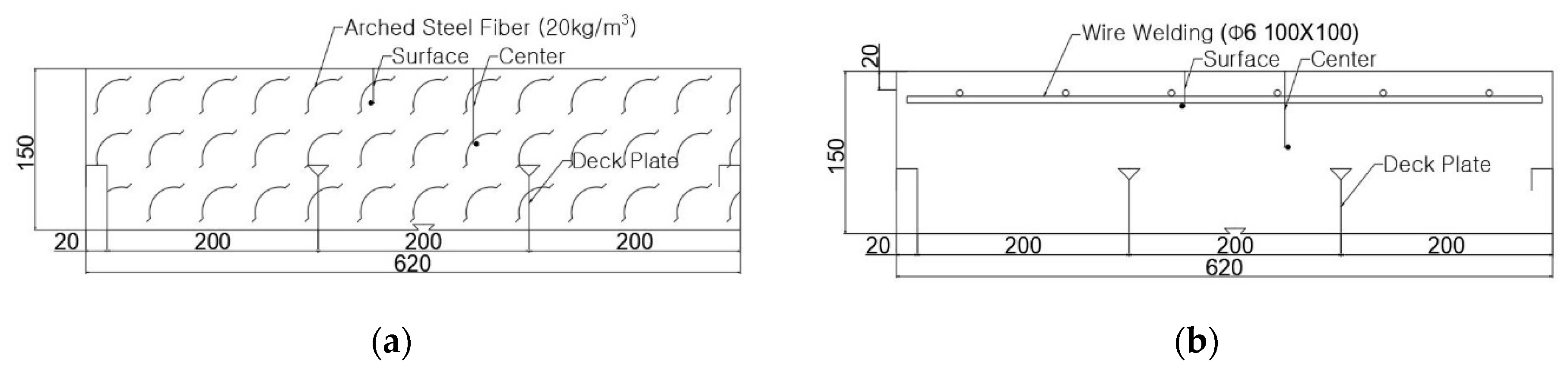 Applsci 11 07537 g003 550