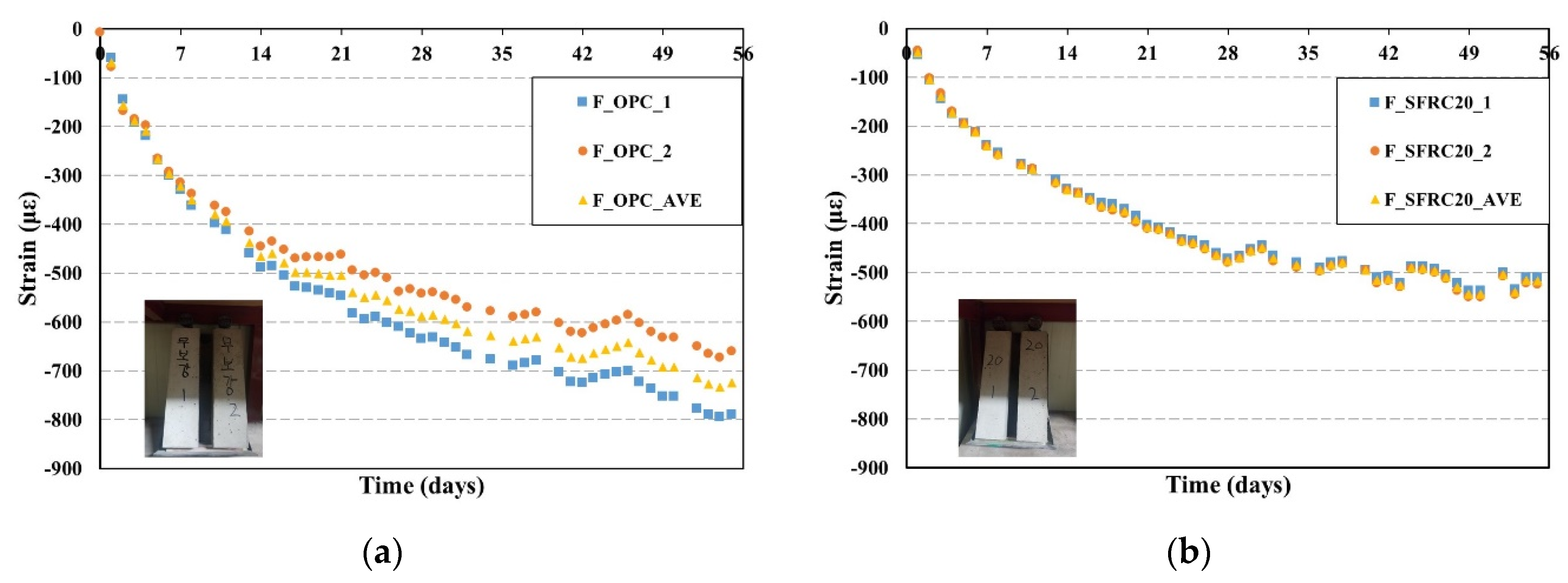 Applsci 11 07537 g005 550