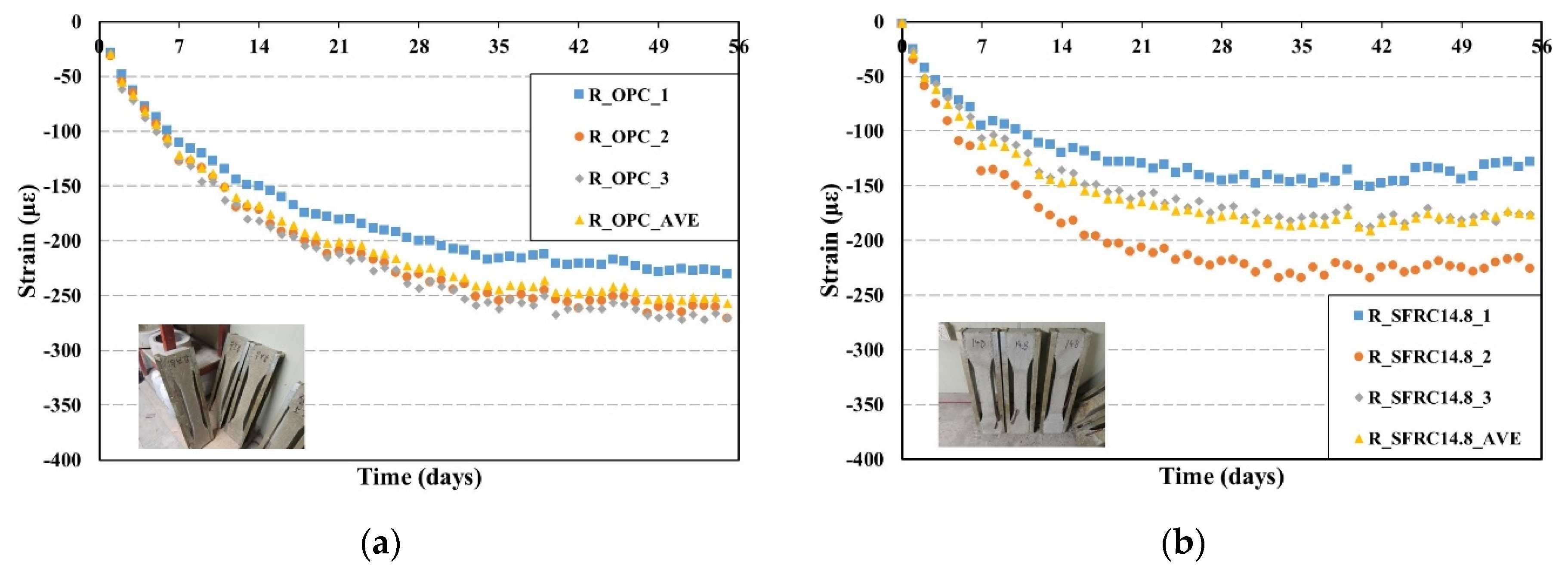 Applsci 11 07537 g006 550