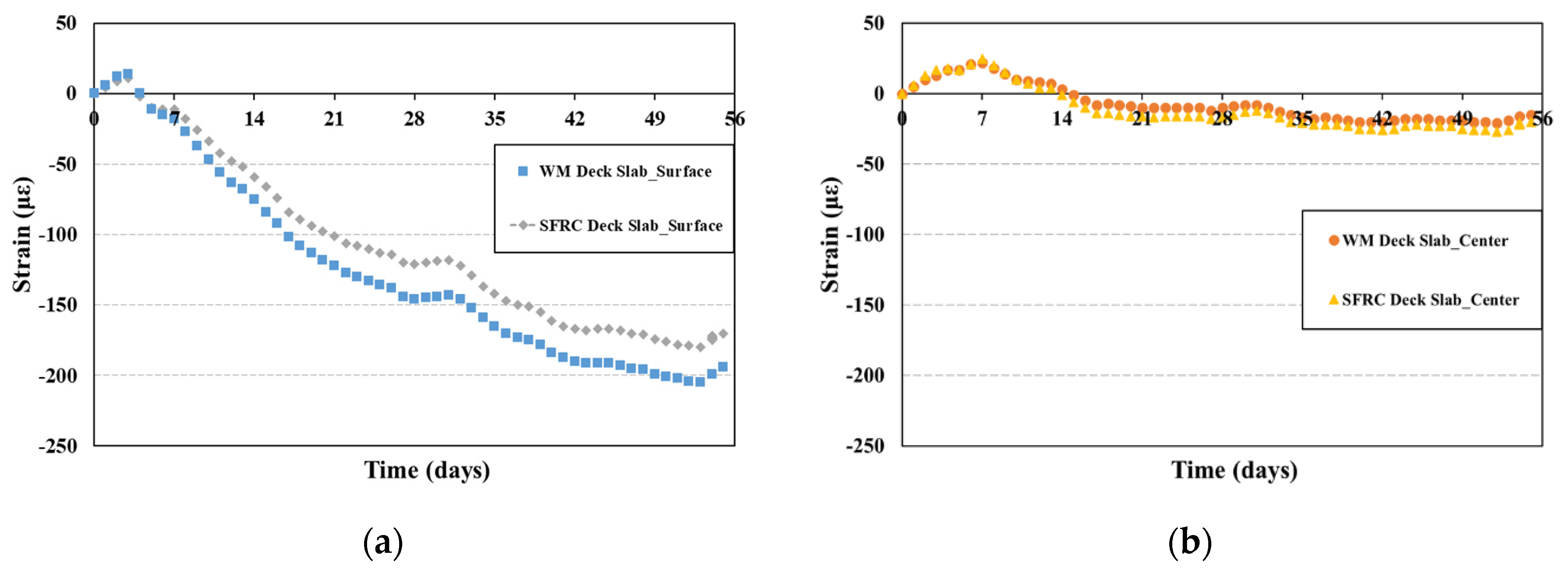Applsci 11 07537 g007 550