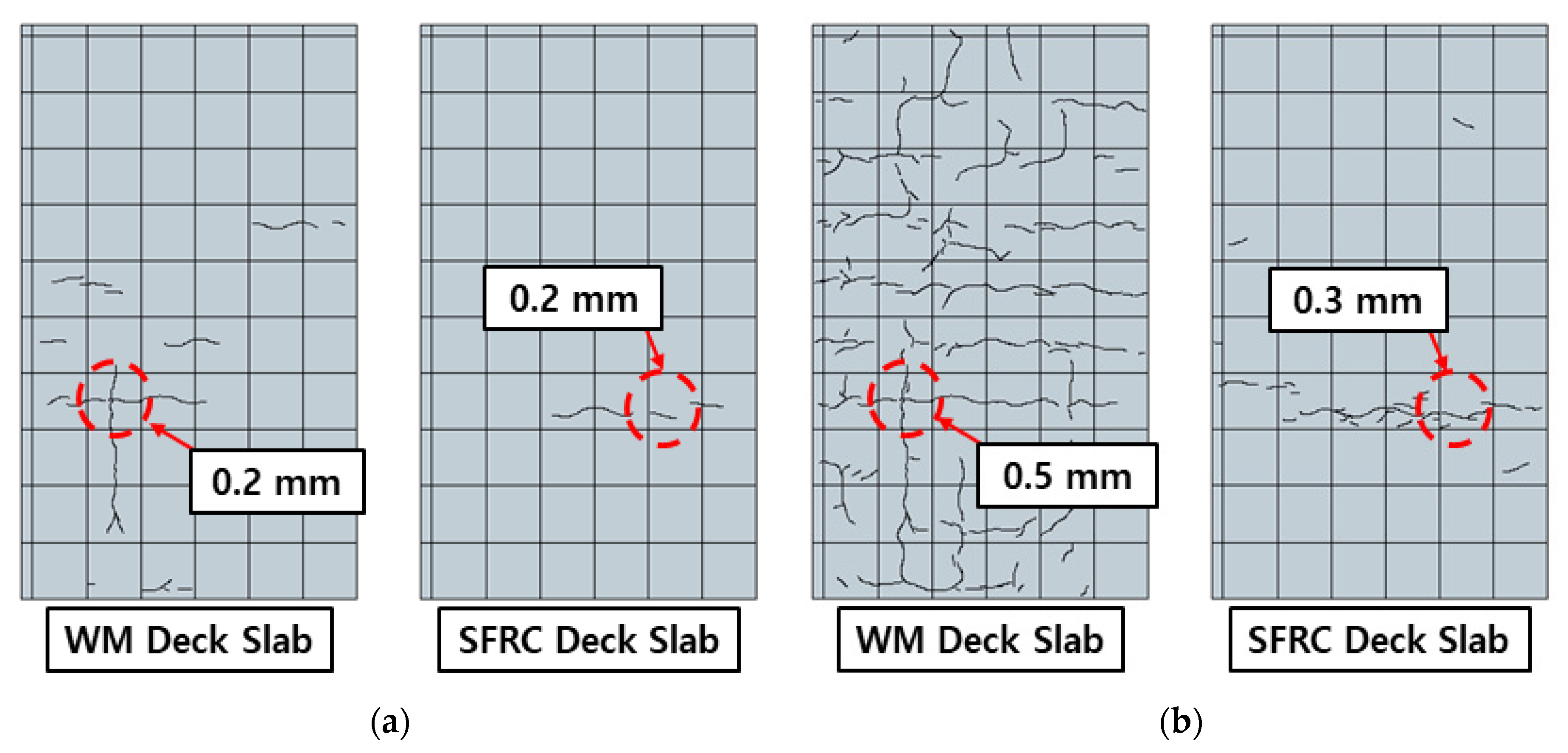 Applsci 11 07537 g008 550