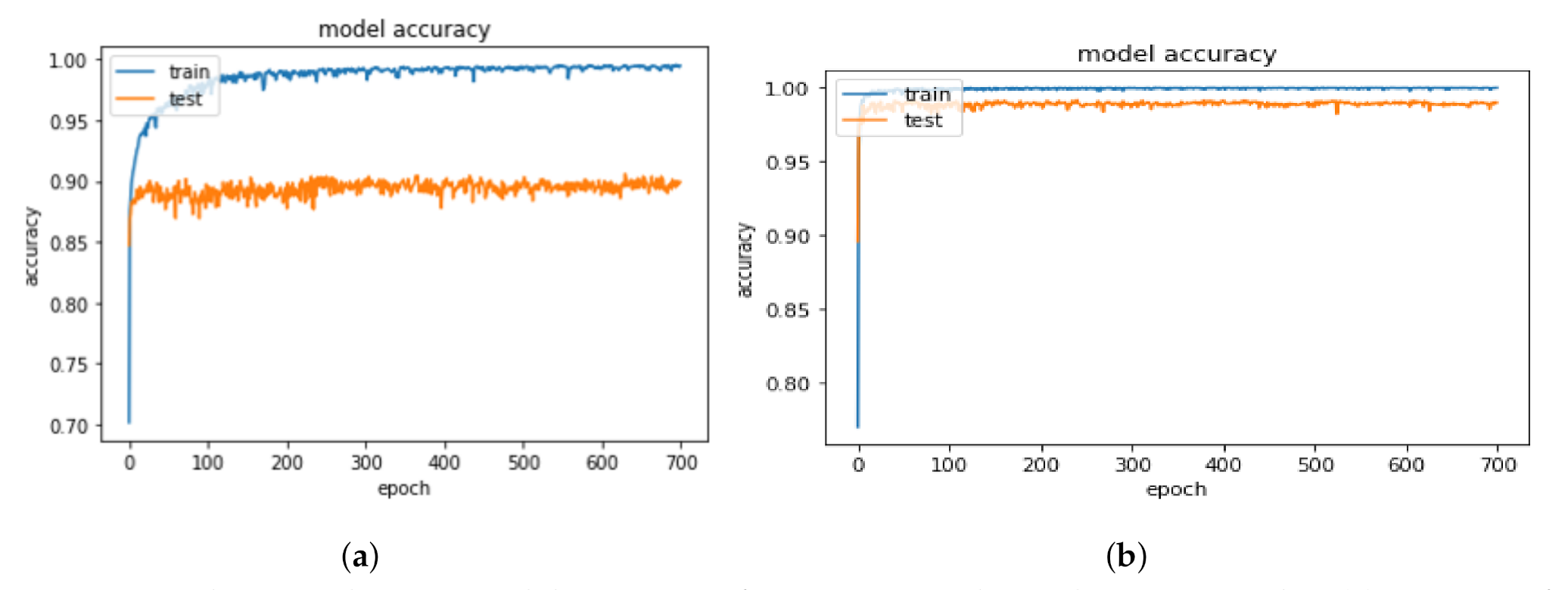 Applsci 11 07538 g007