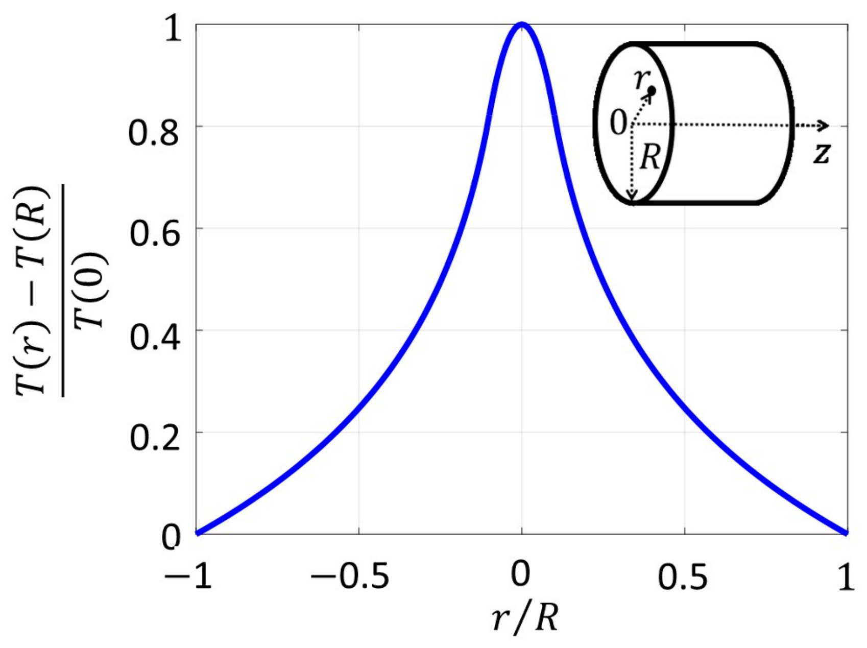 Applsci 11 07539 g002