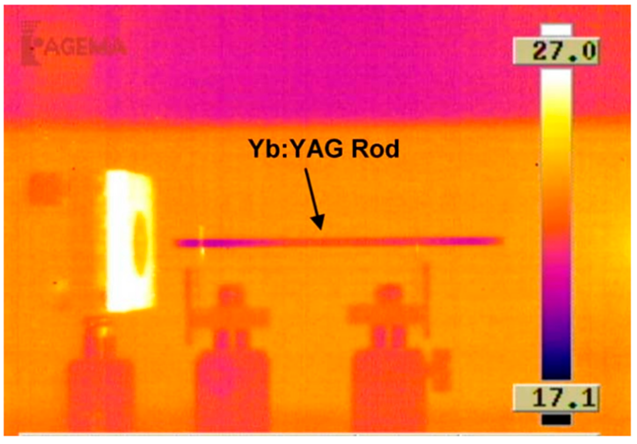 Applsci 11 07539 g007