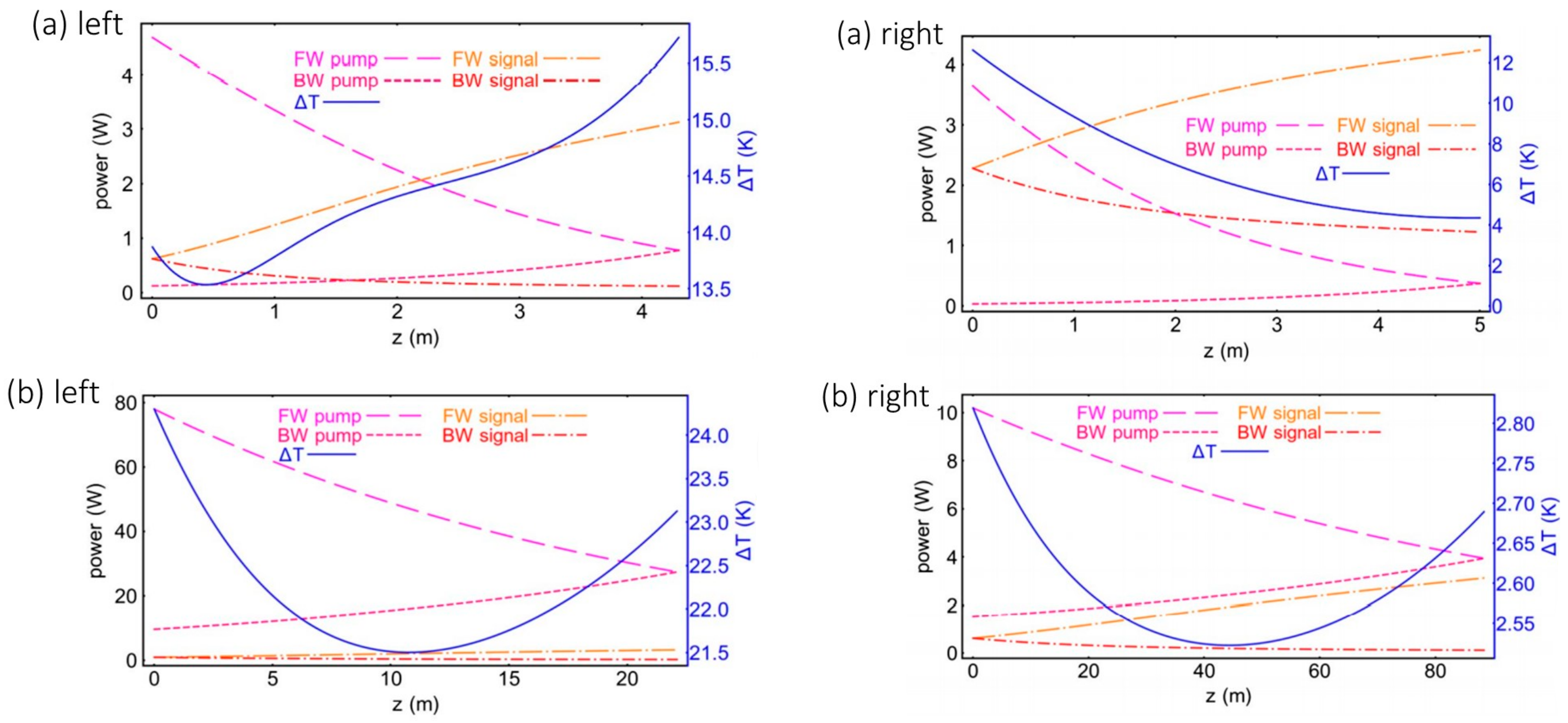 Applsci 11 07539 g014