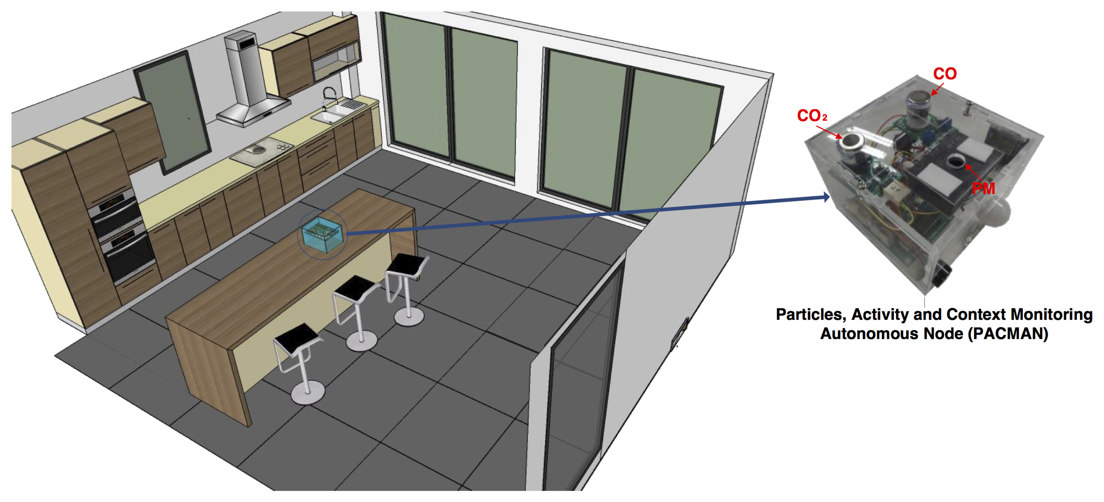 Applsci 11 07542 g001