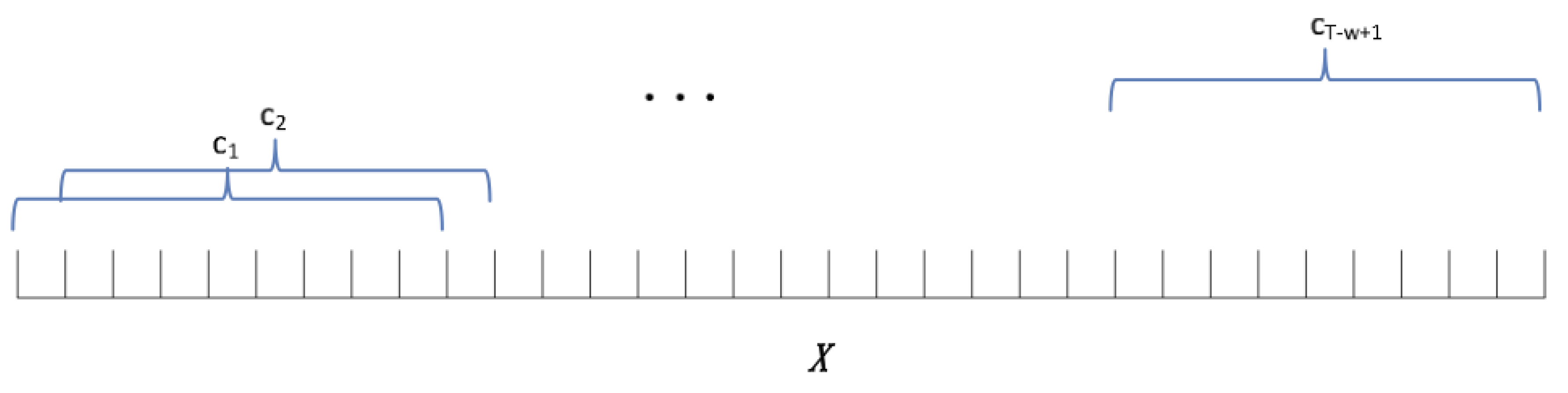 Applsci 11 07542 g002