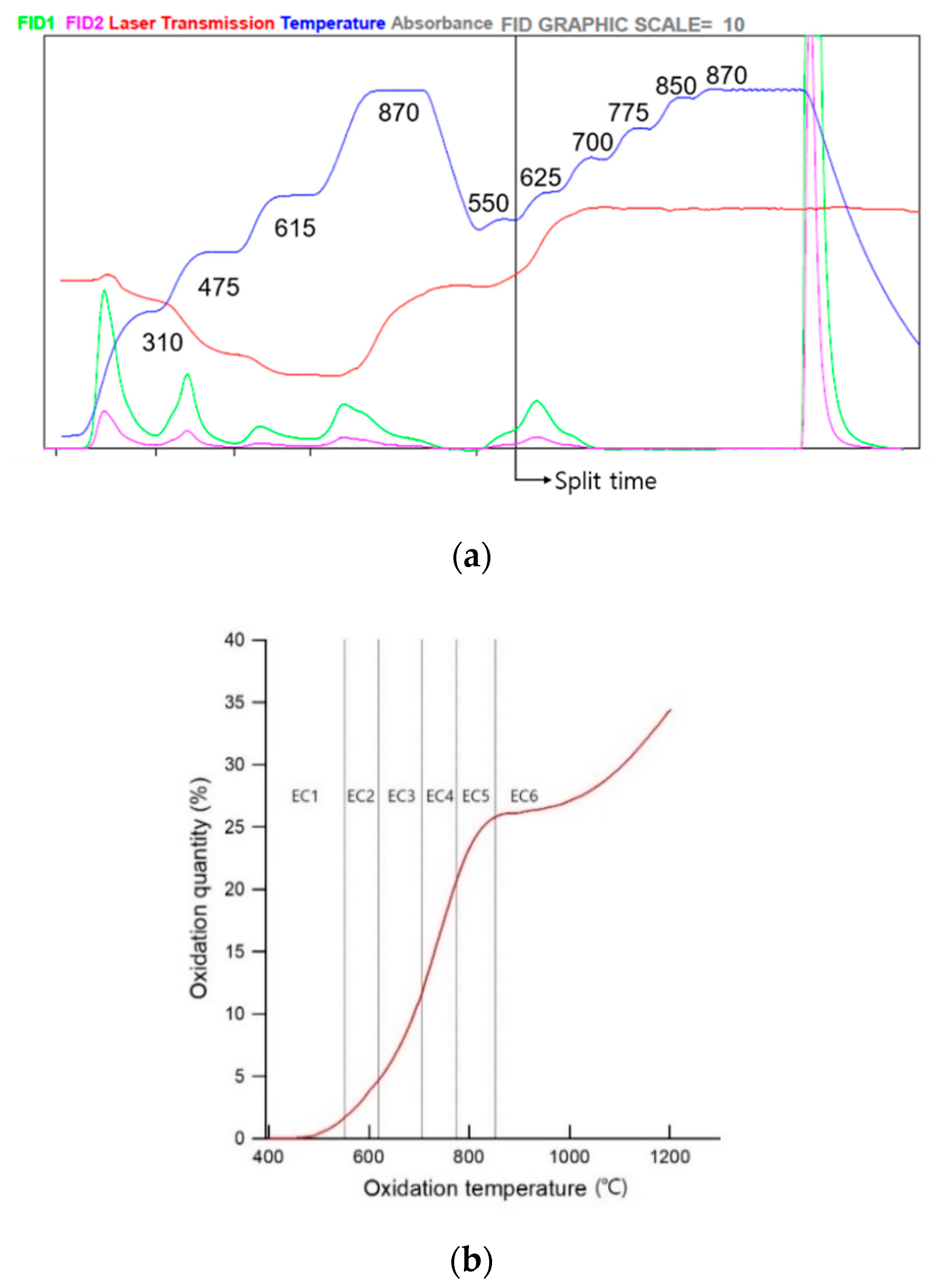 Applsci 11 07544 g002