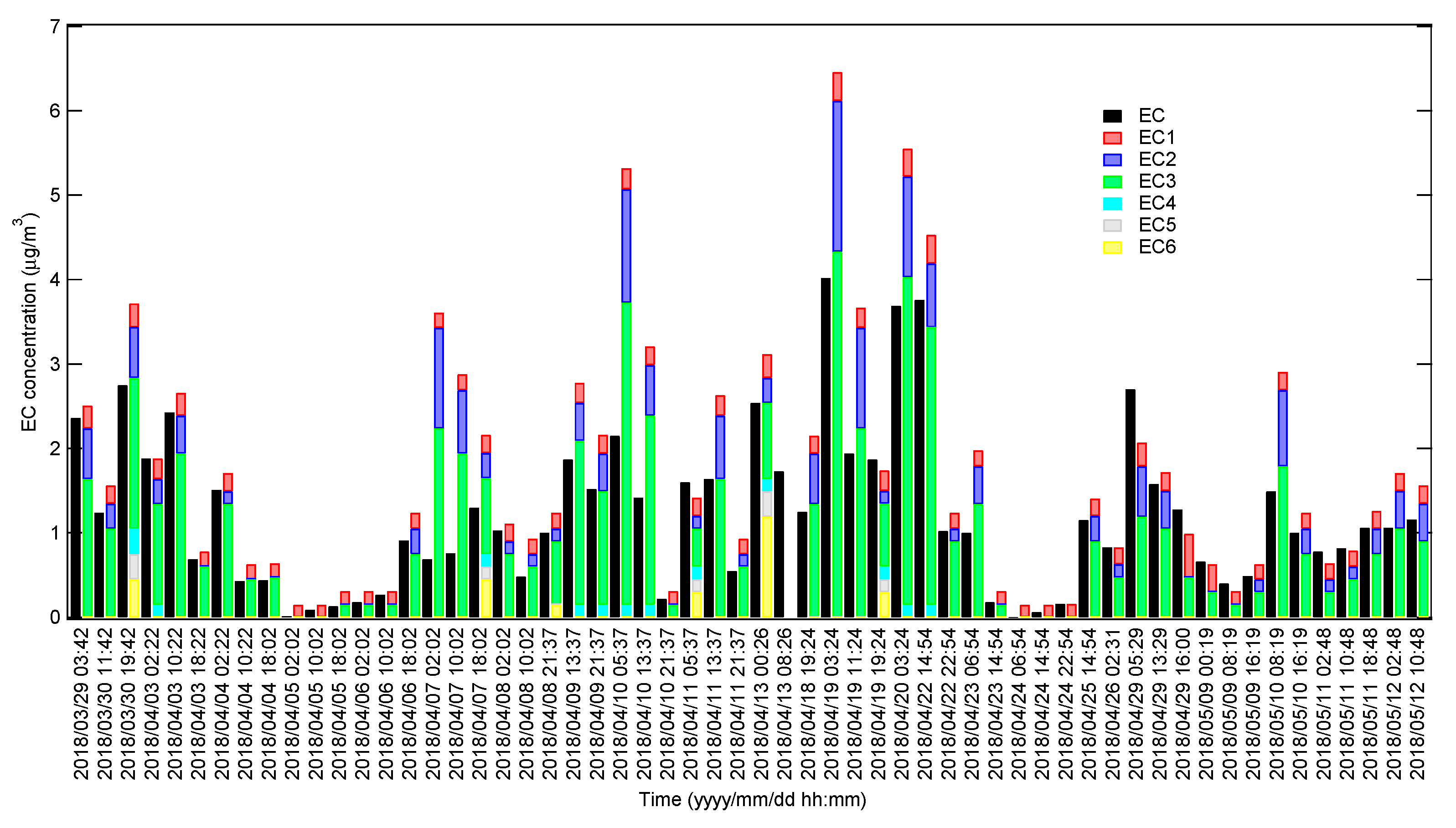 Applsci 11 07544 g004