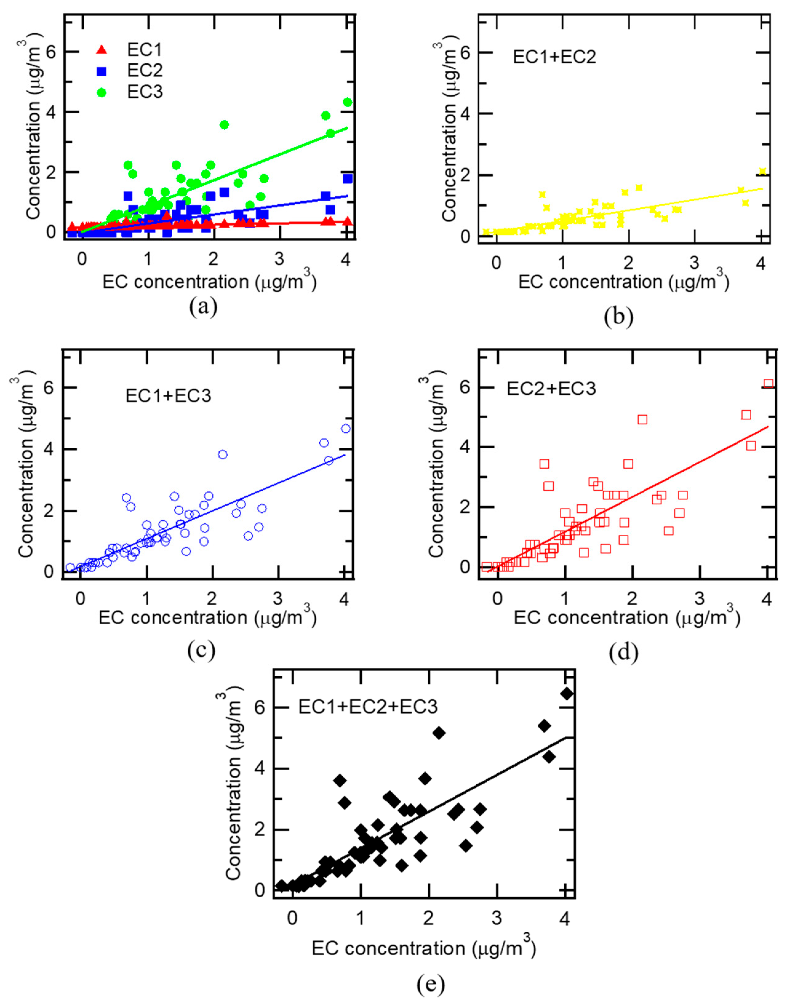 Applsci 11 07544 g005