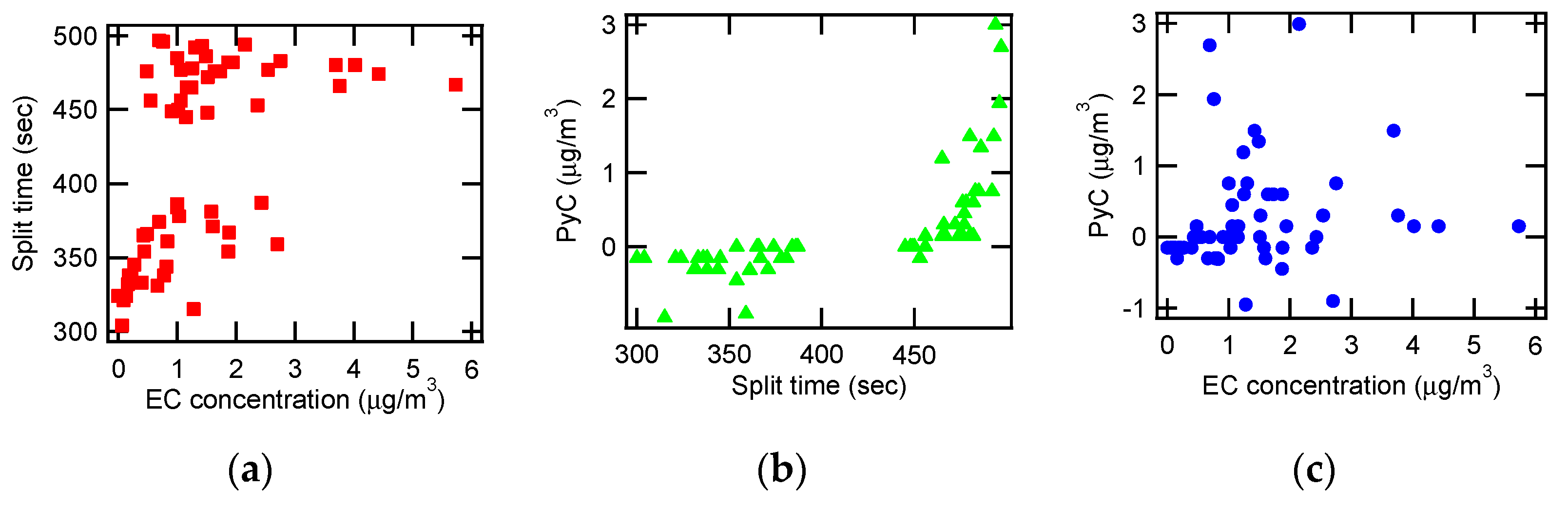Applsci 11 07544 g006