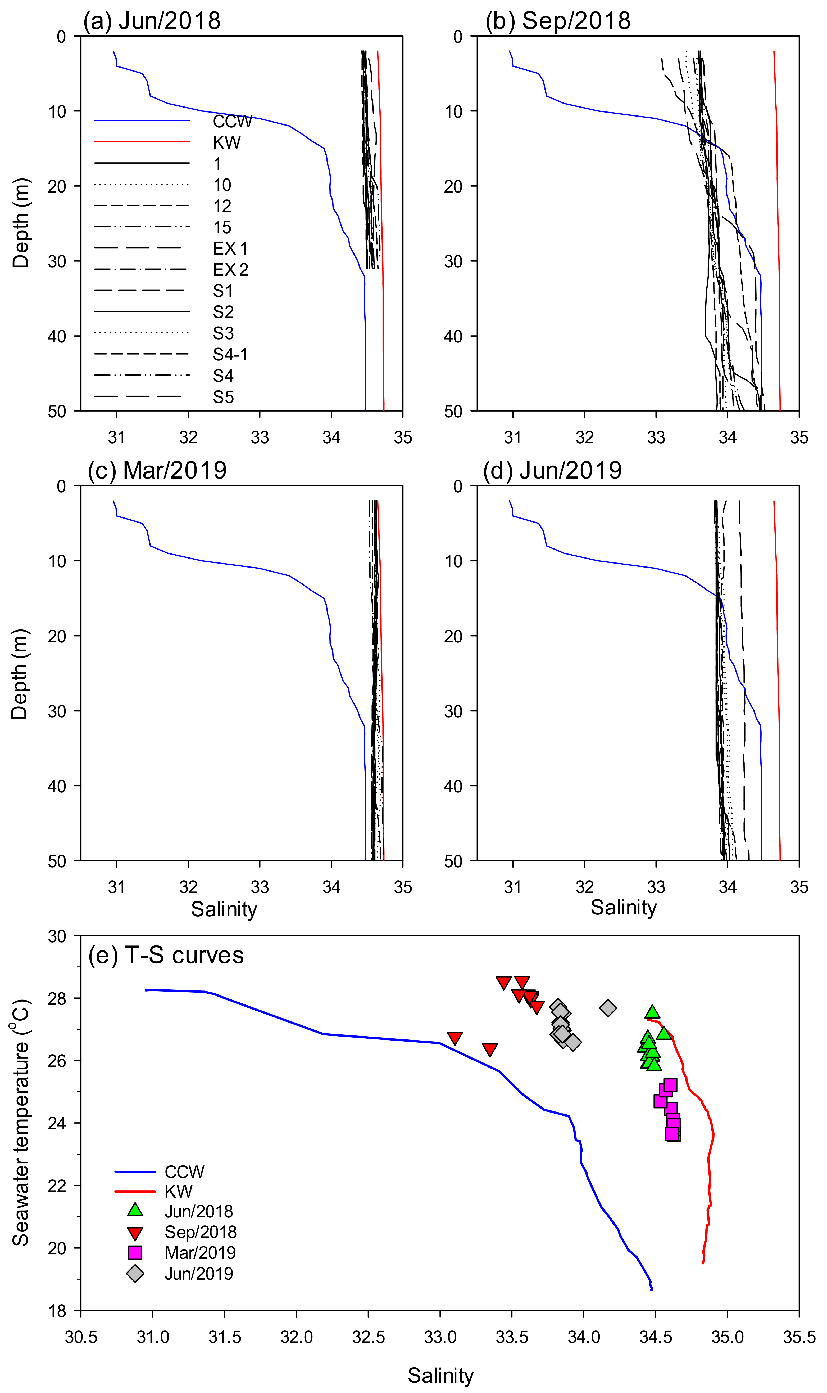 Applsci 11 07545 g002