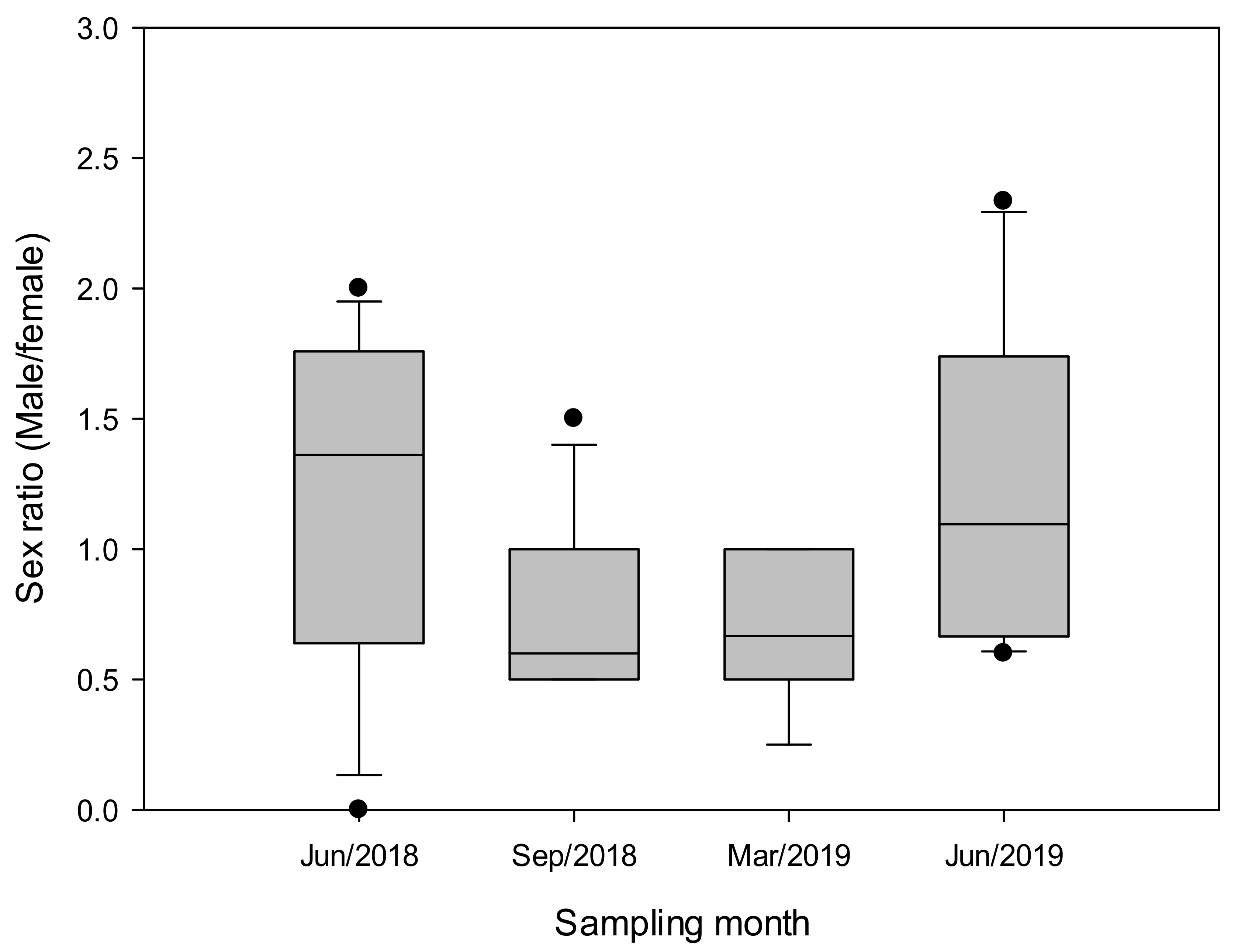 Applsci 11 07545 g004