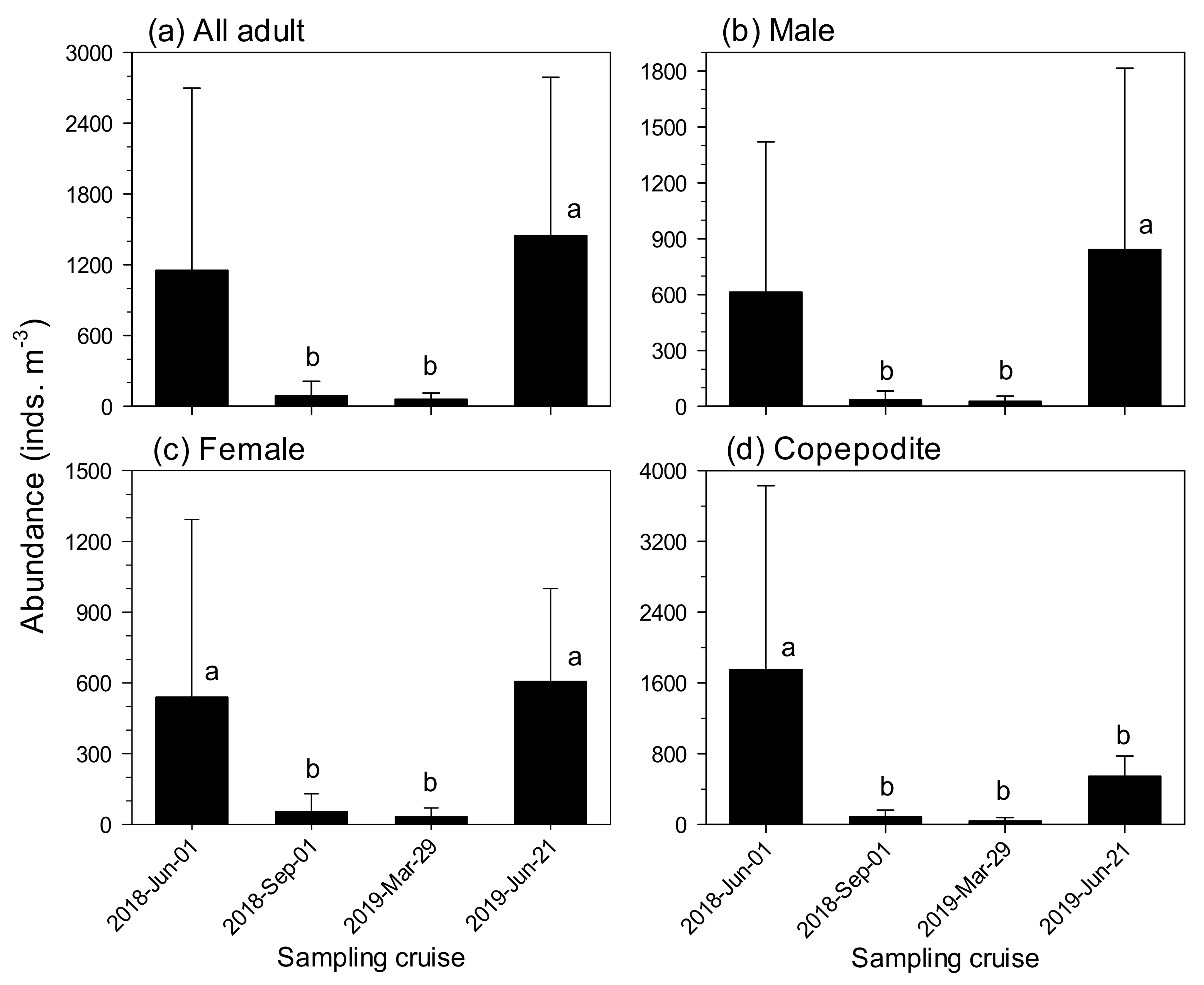 Applsci 11 07545 g006