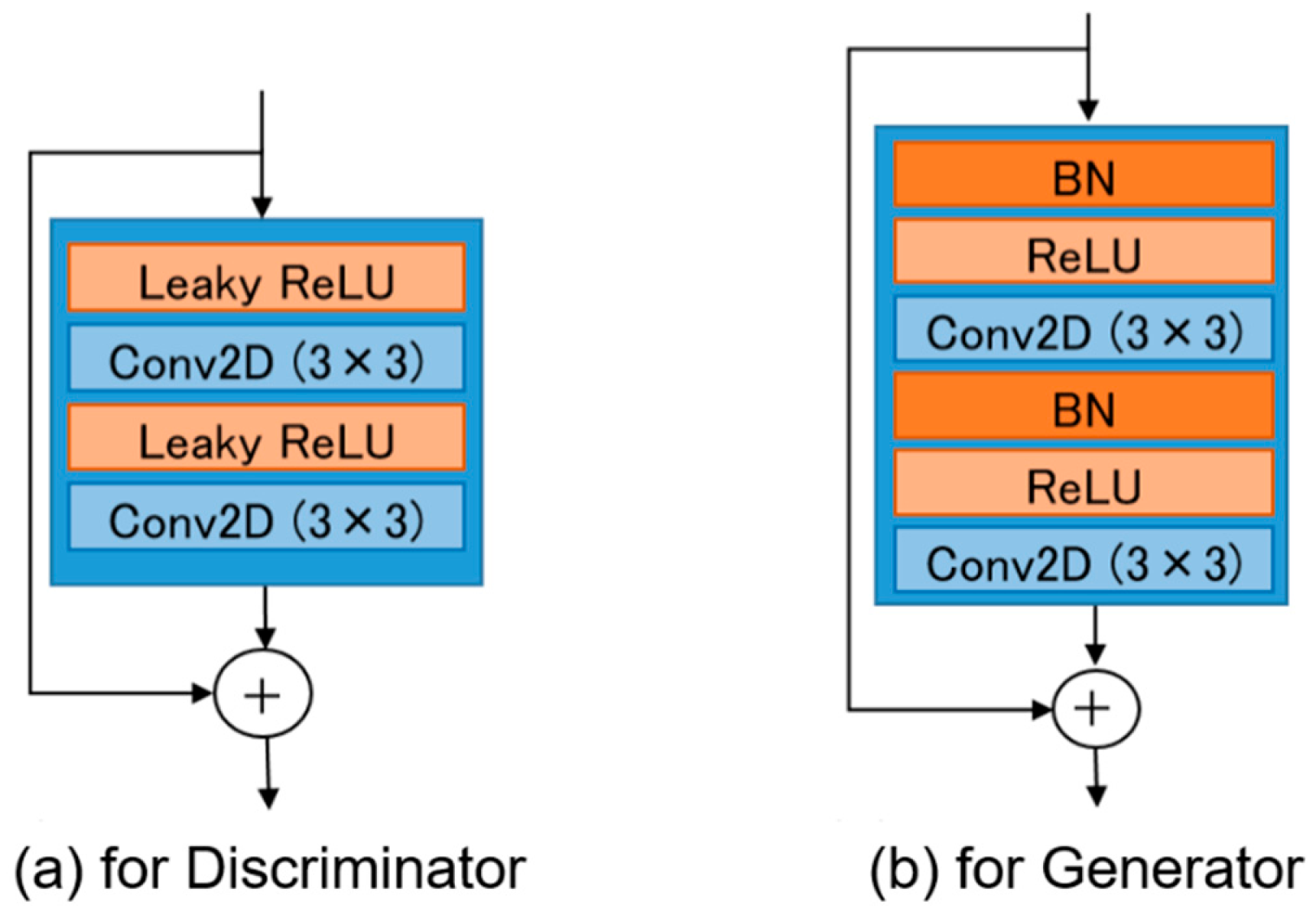 Applsci 11 07546 g010 550
