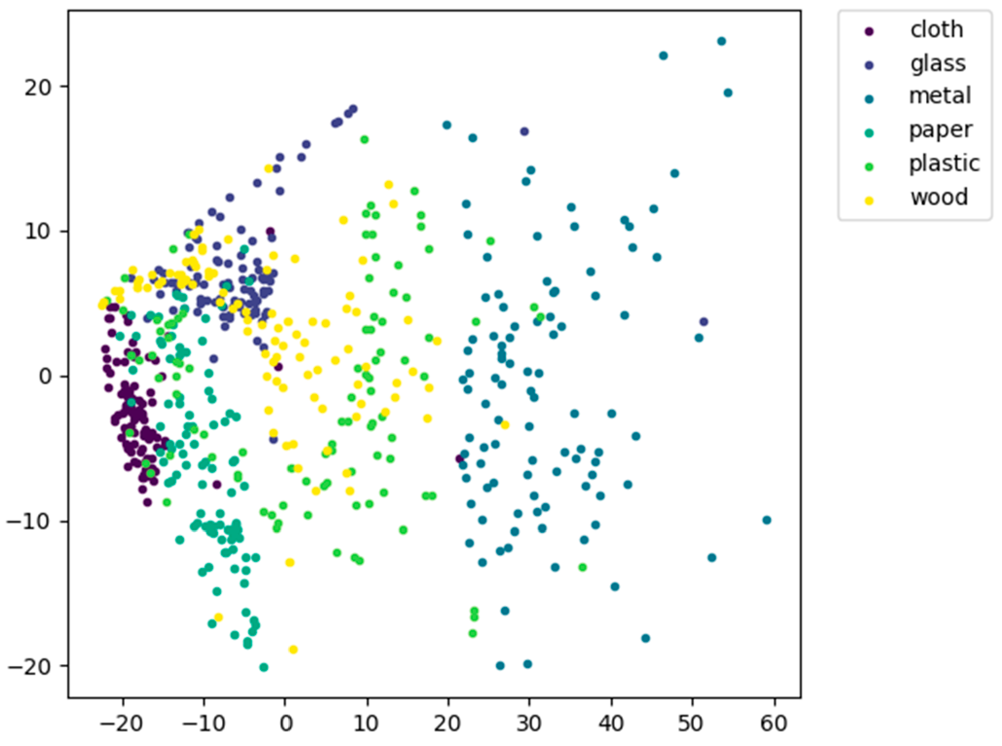 Applsci 11 07546 g013 550