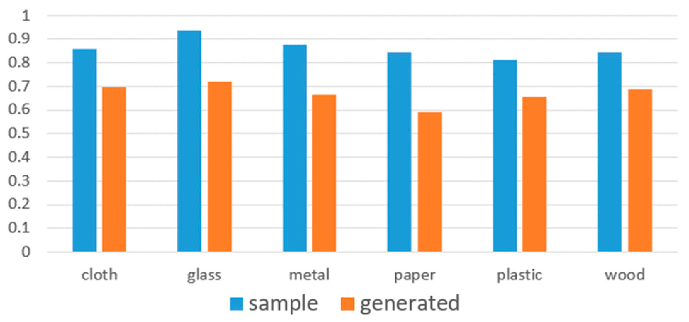 Applsci 11 07546 g018 550